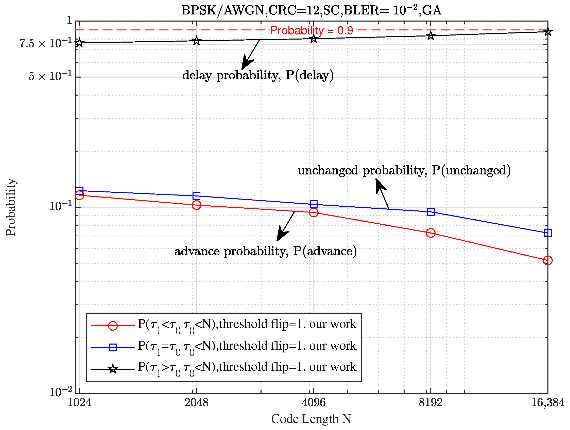 Entropy 27 00626 g004