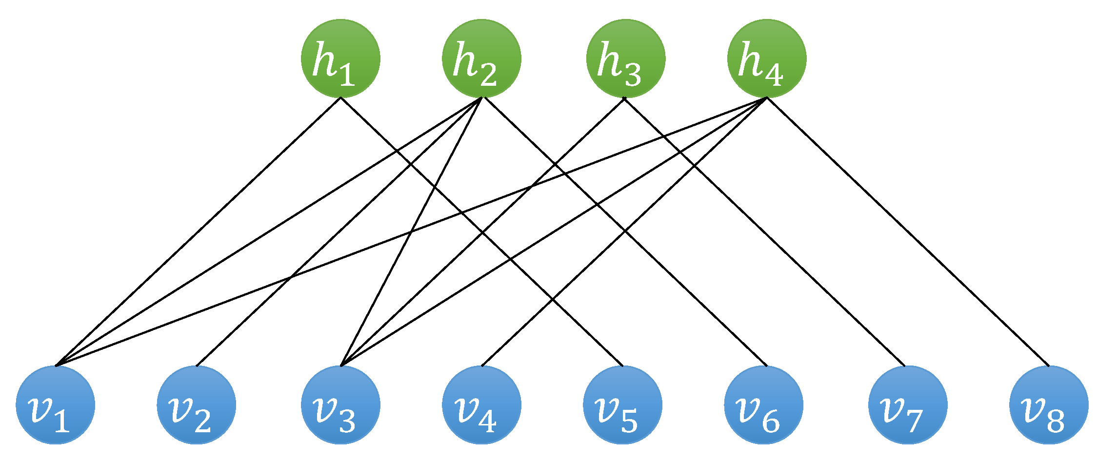 Entropy 27 00627 g004