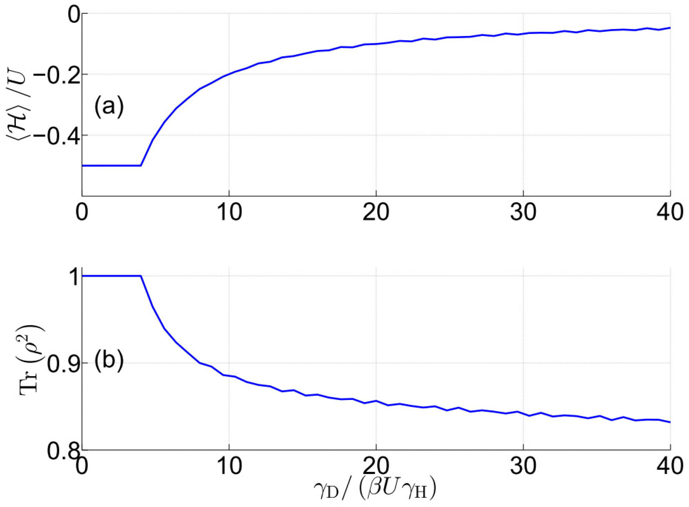 Entropy 27 00630 g001