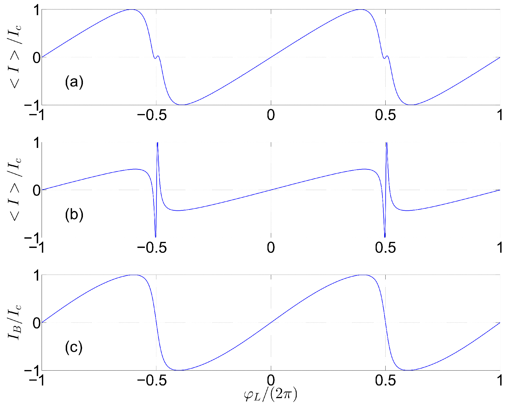 Entropy 27 00630 g003