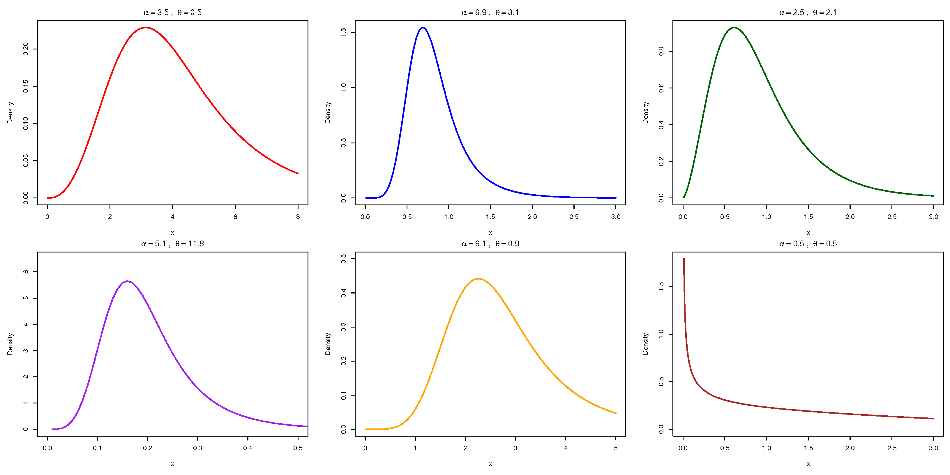 Entropy 27 00632 g001