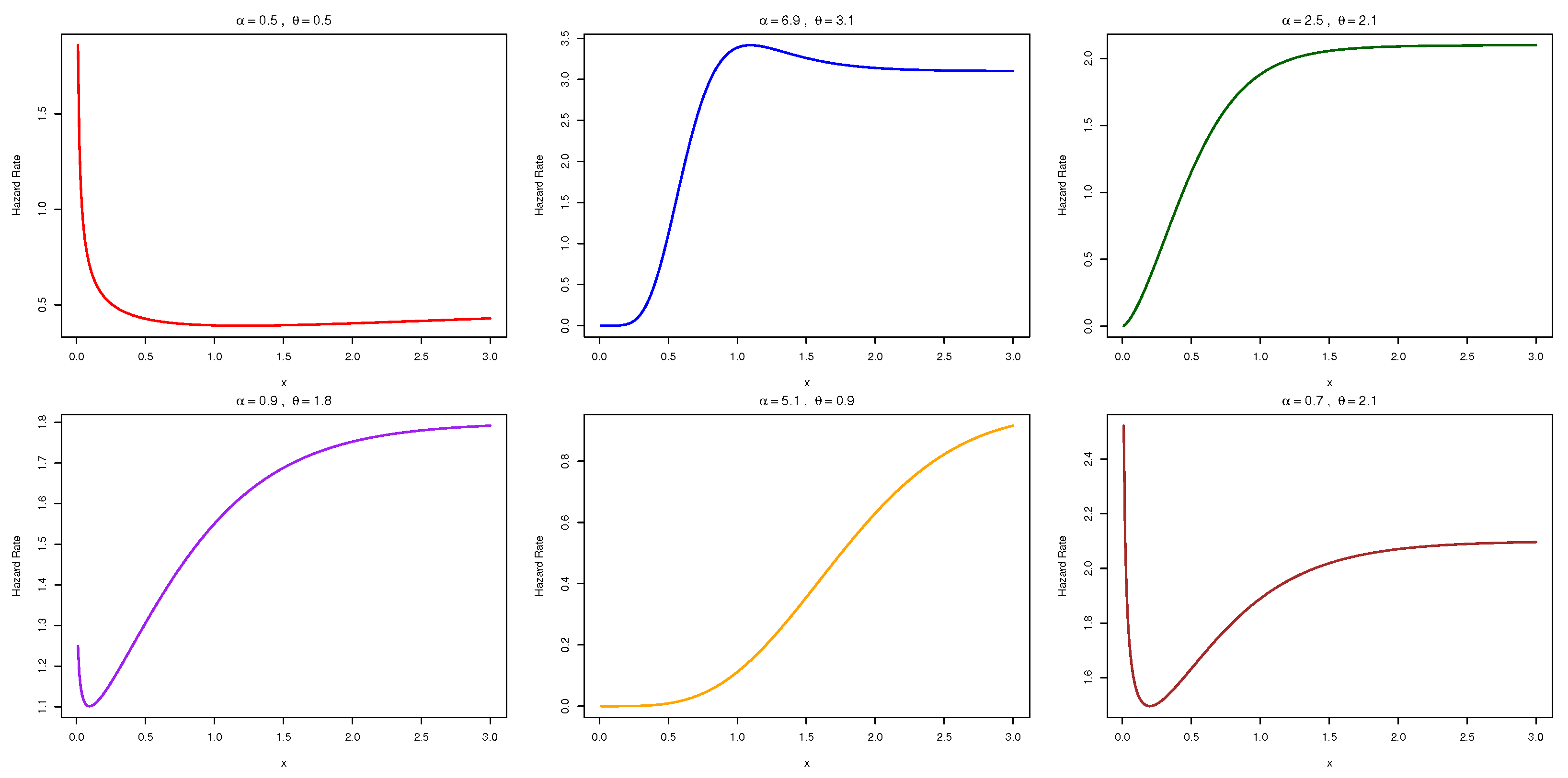 Entropy 27 00632 g002