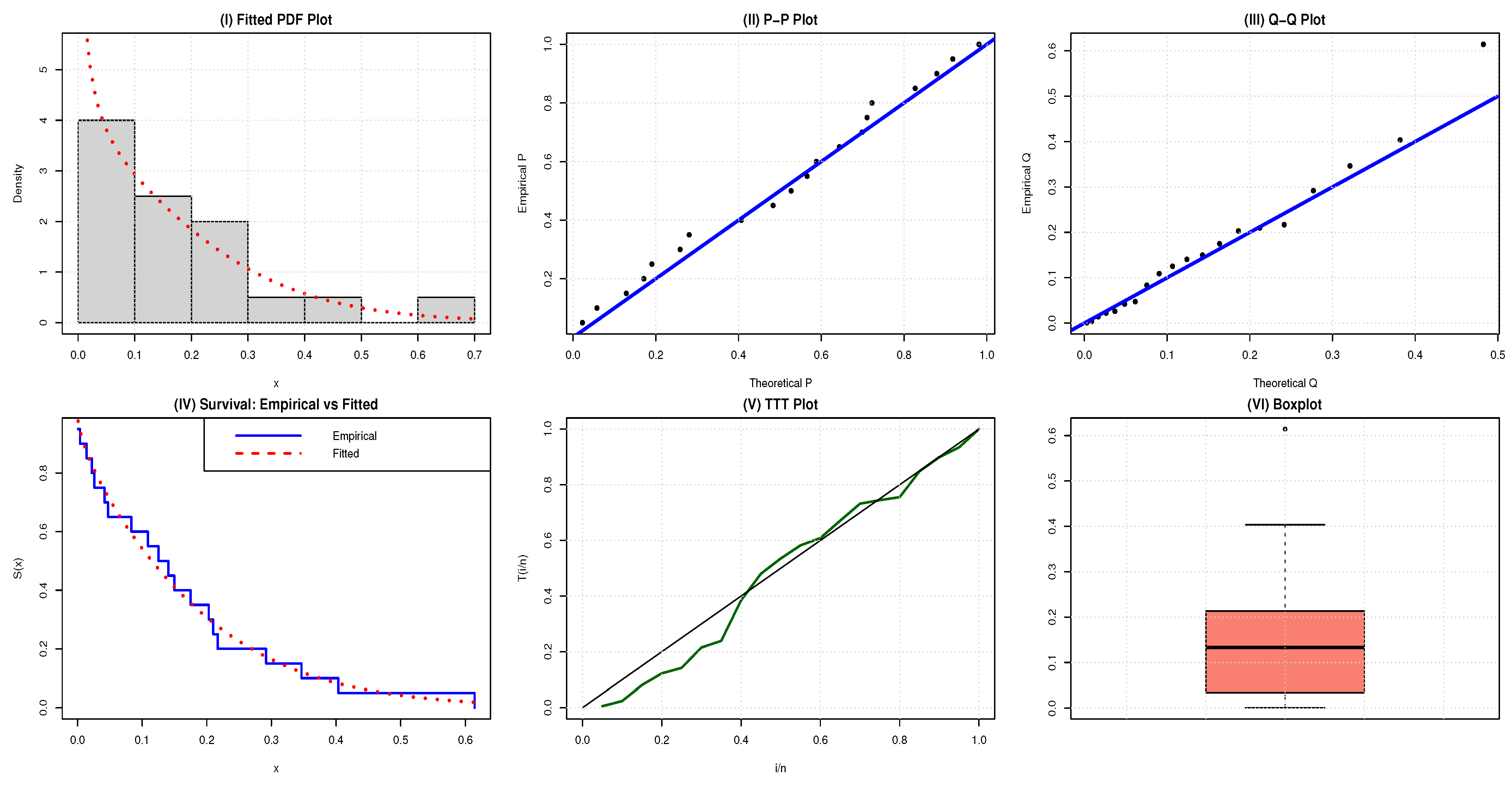 Entropy 27 00632 g003