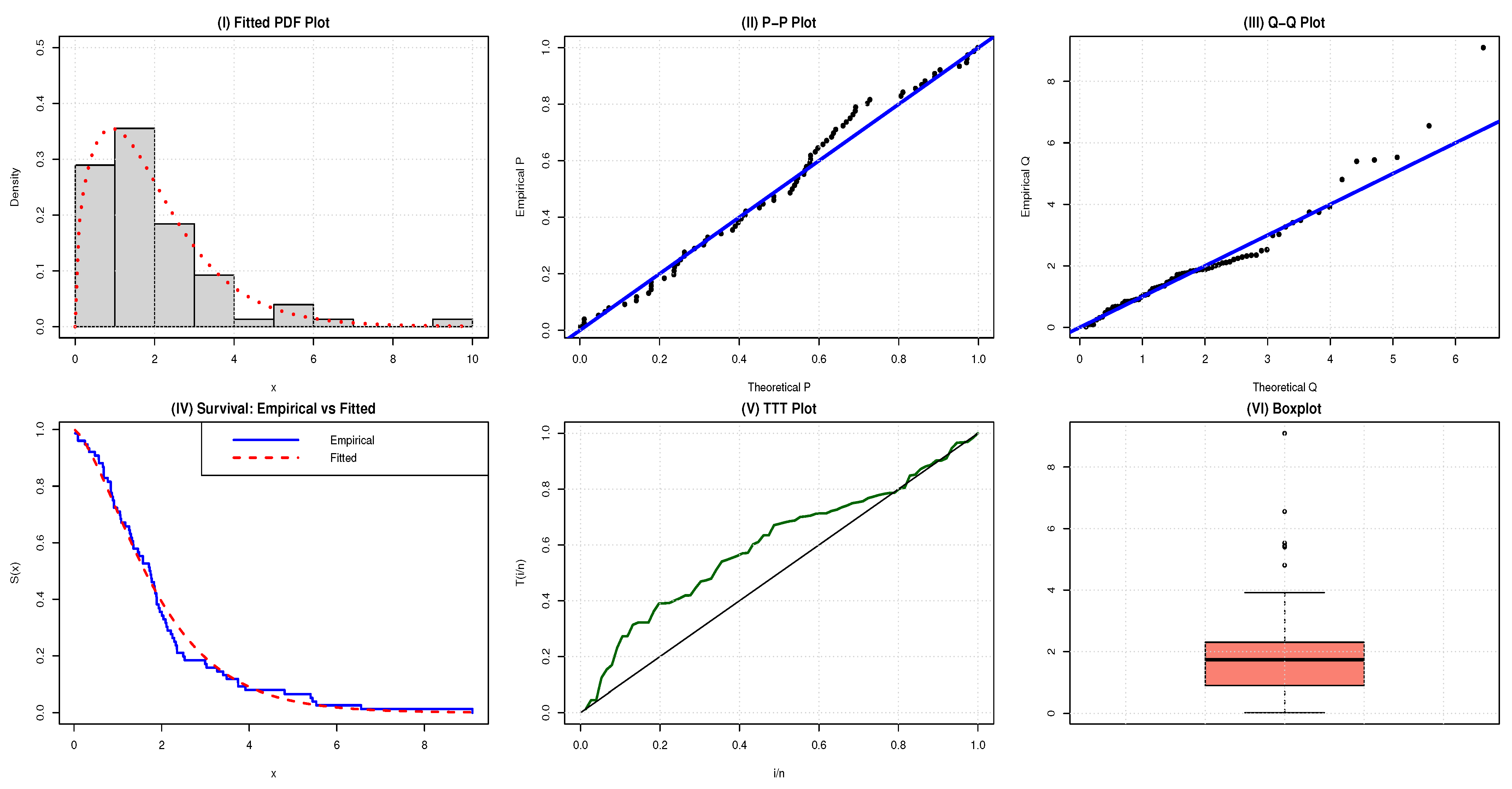 Entropy 27 00632 g004