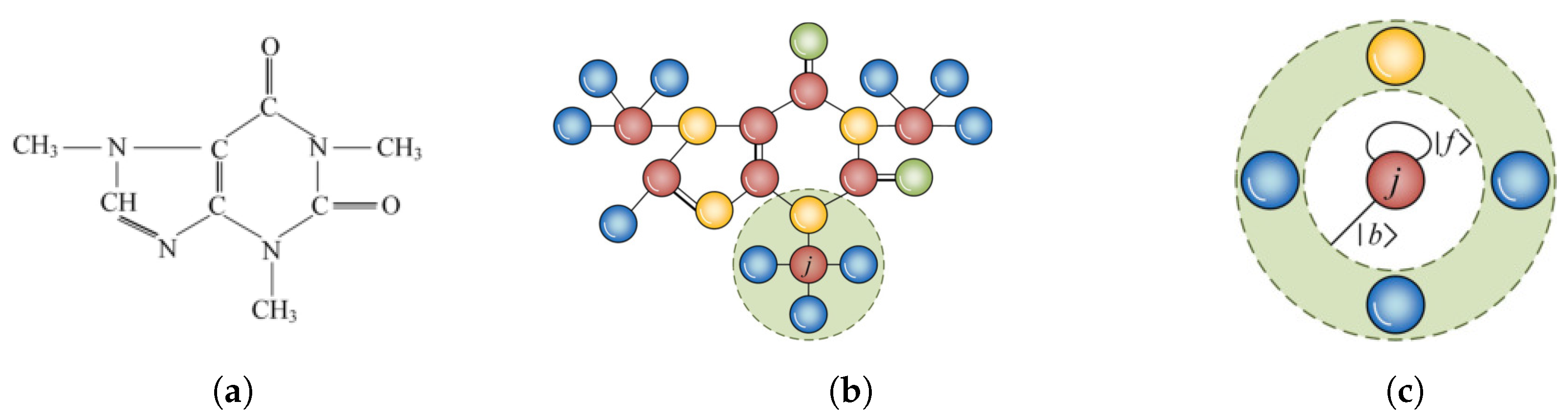 Entropy 27 00634 g002