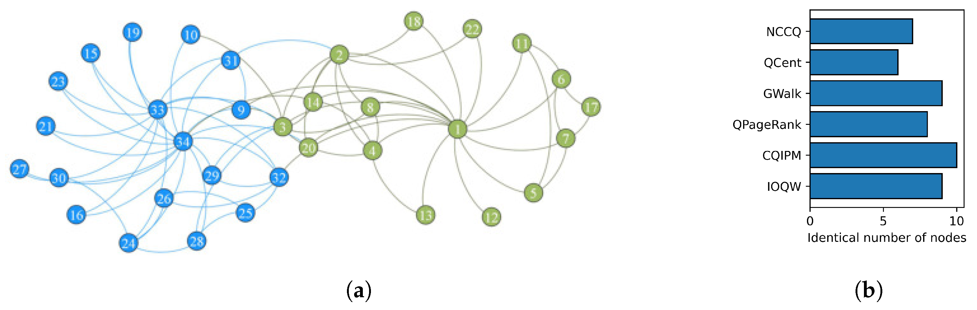 Entropy 27 00634 g003