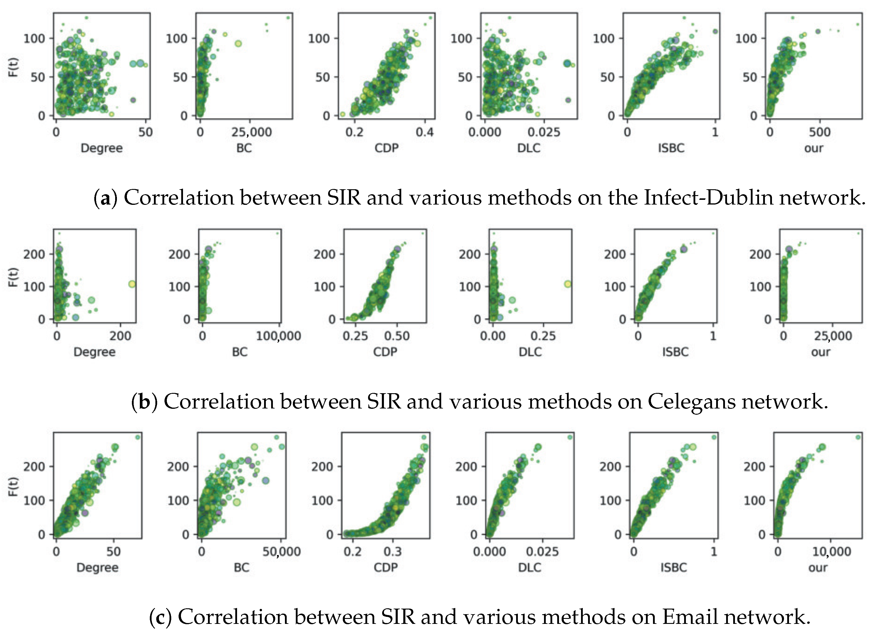 Entropy 27 00634 g005