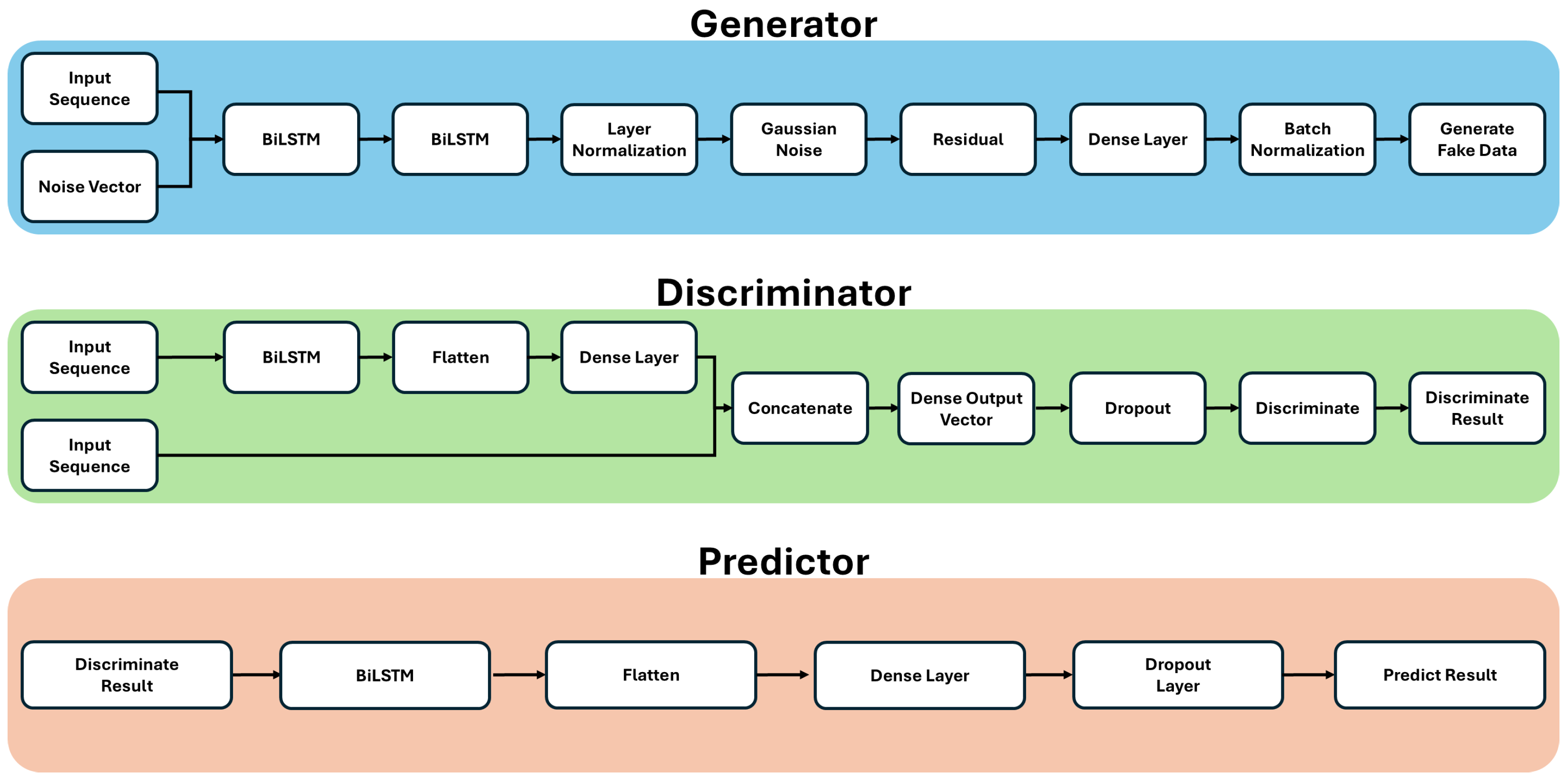Entropy 27 00635 g003
