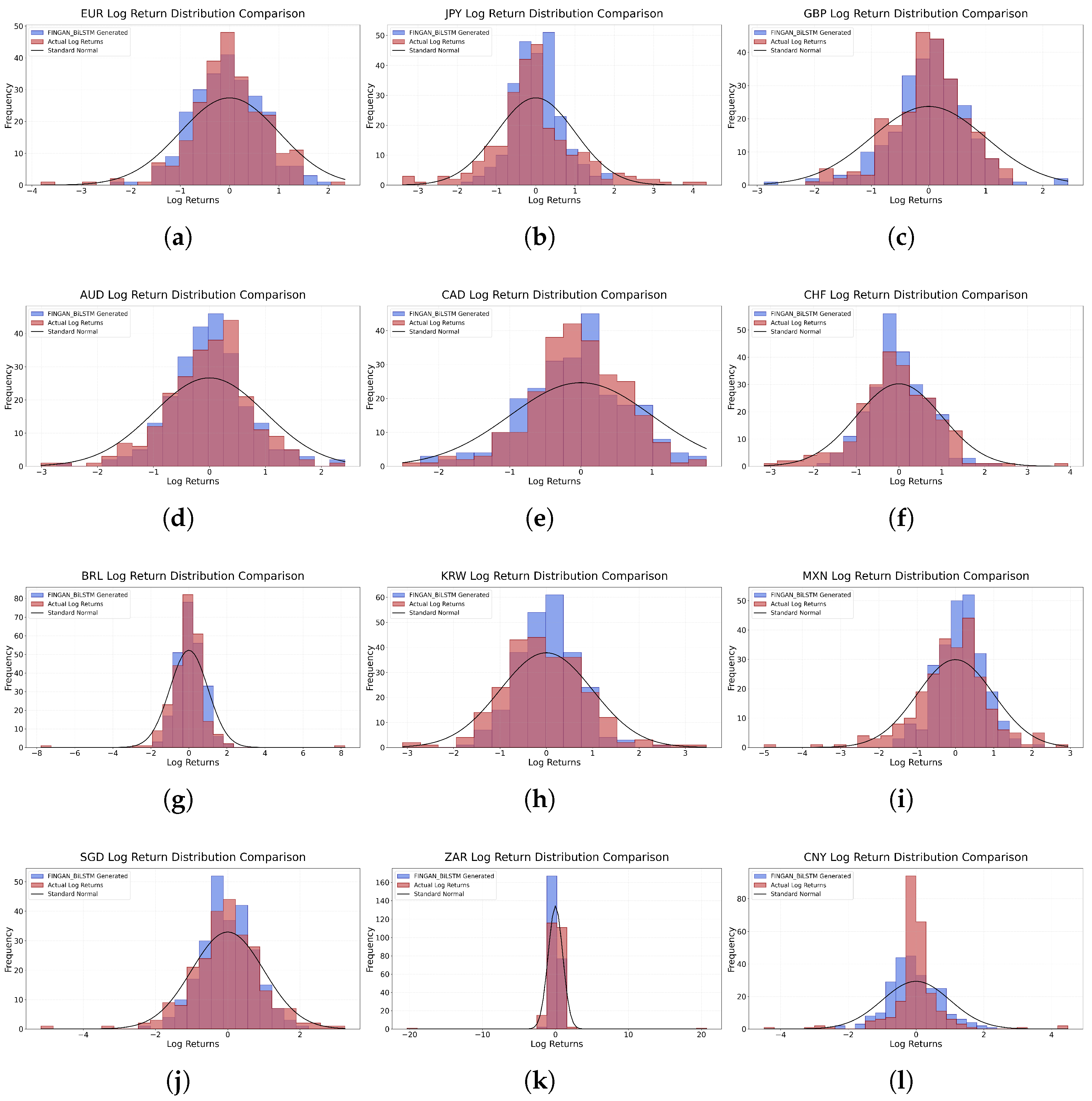 Entropy 27 00635 g005