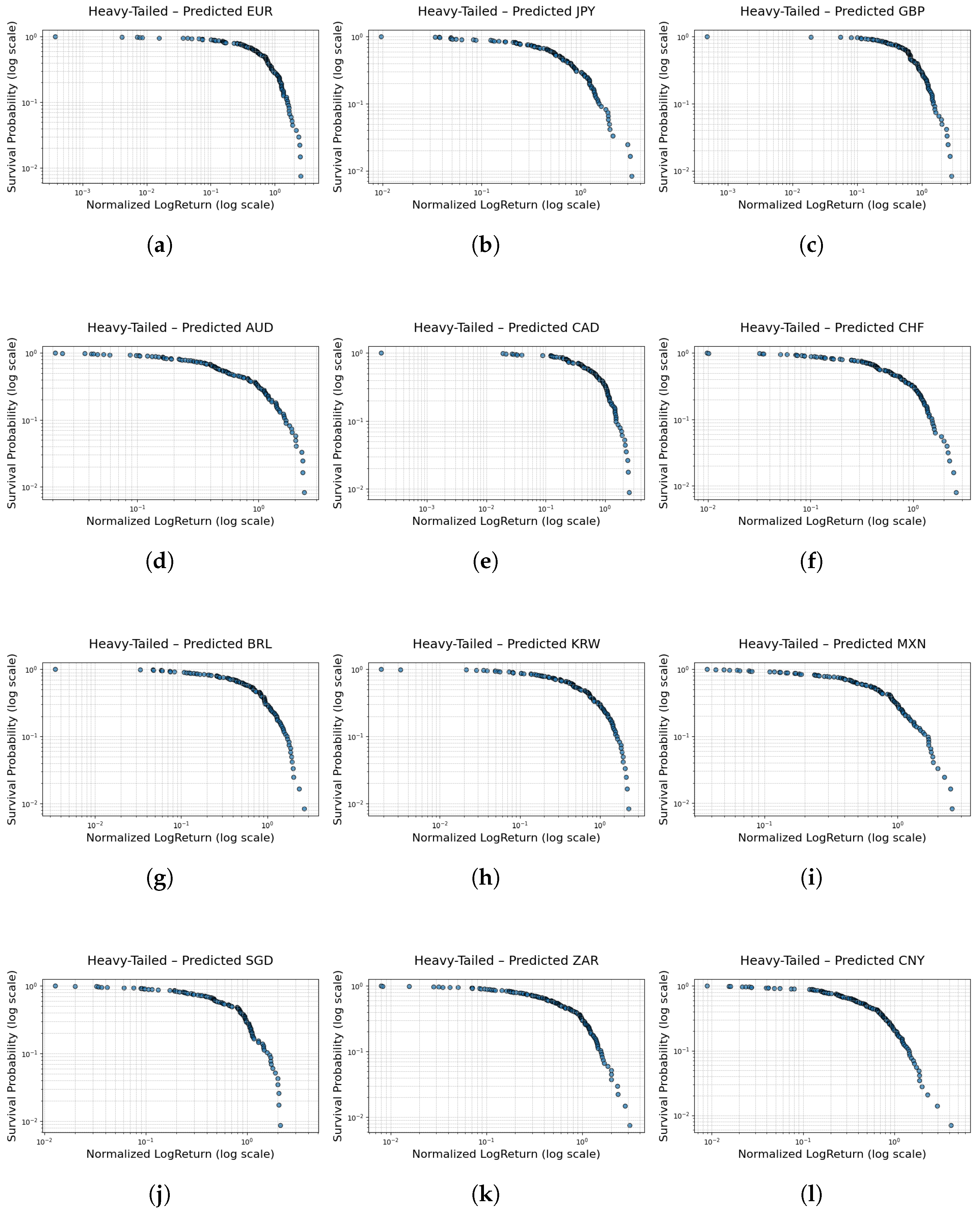 Entropy 27 00635 g007
