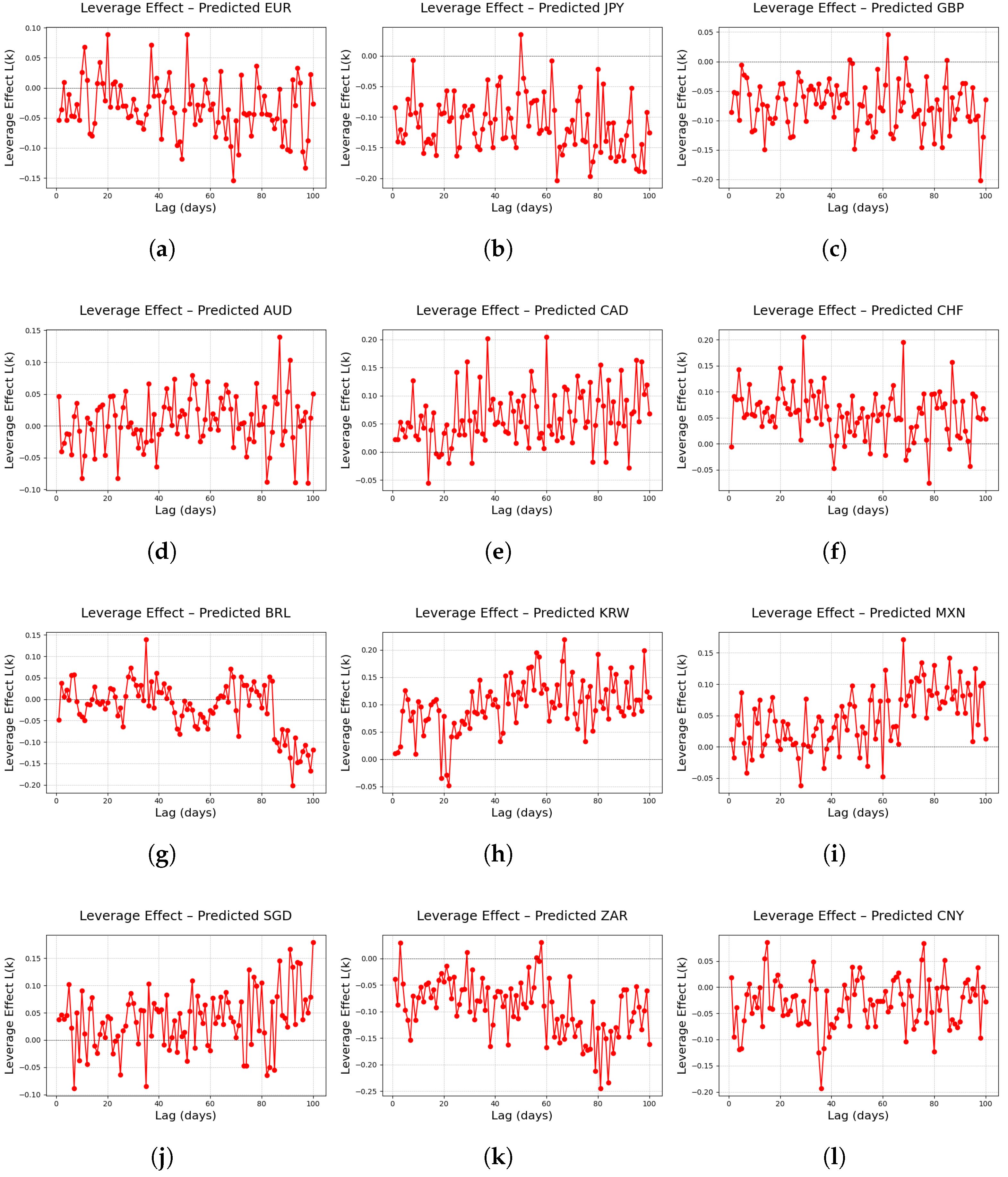 Entropy 27 00635 g010