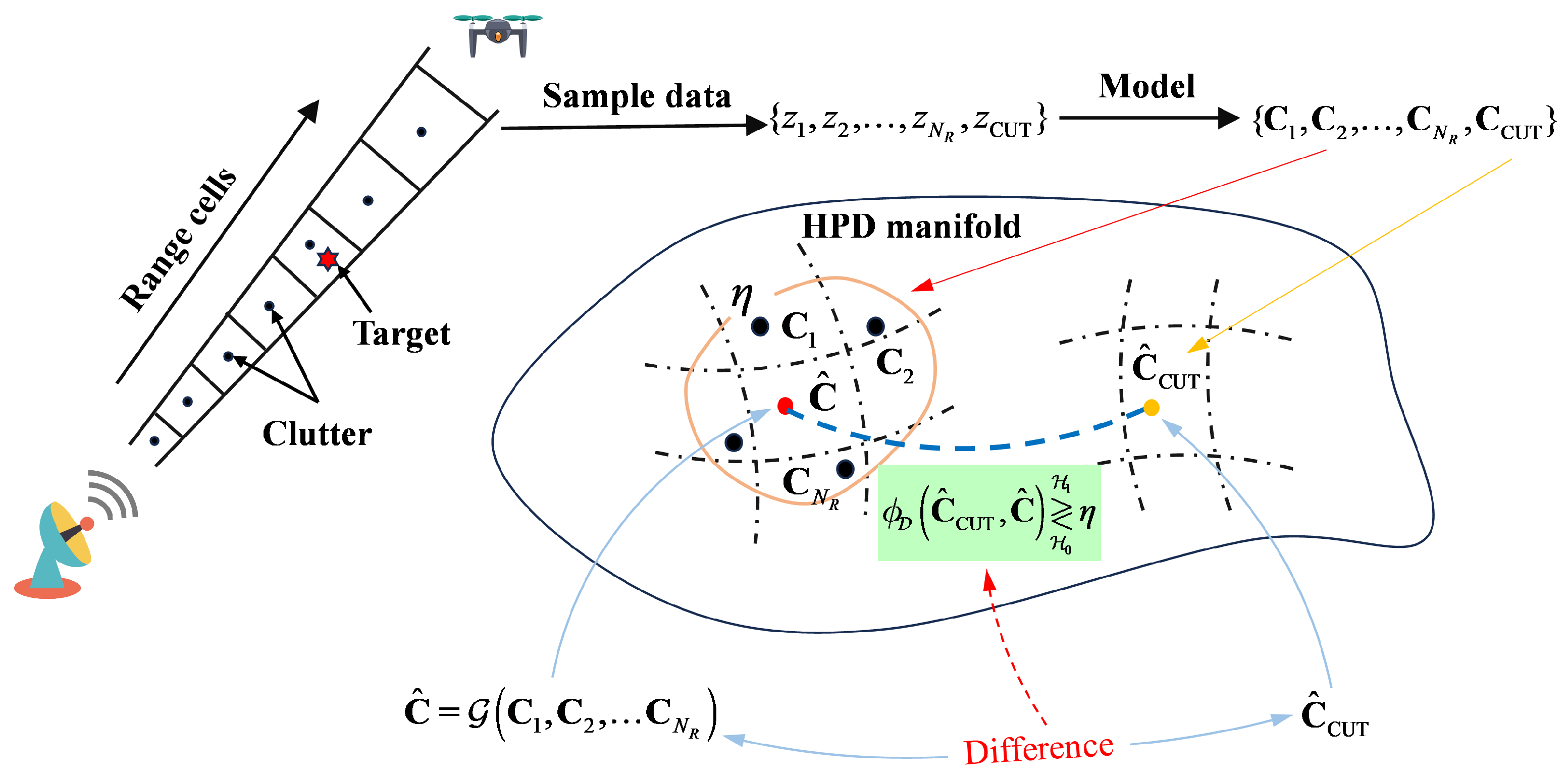 Entropy 27 00637 g003
