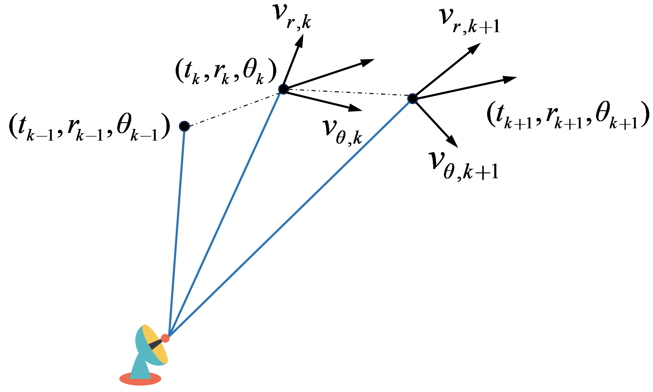 Entropy 27 00637 g004