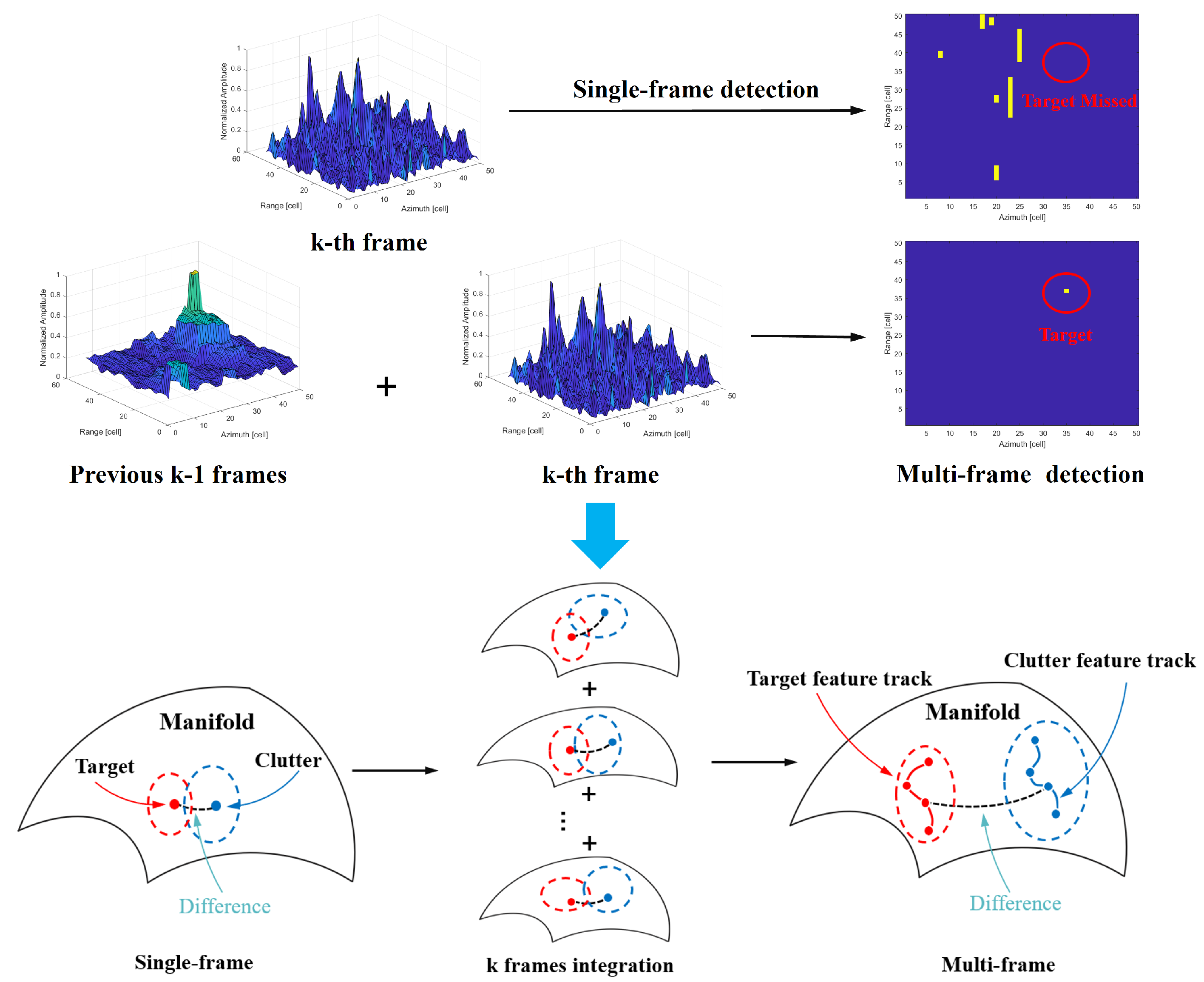 Entropy 27 00637 g005