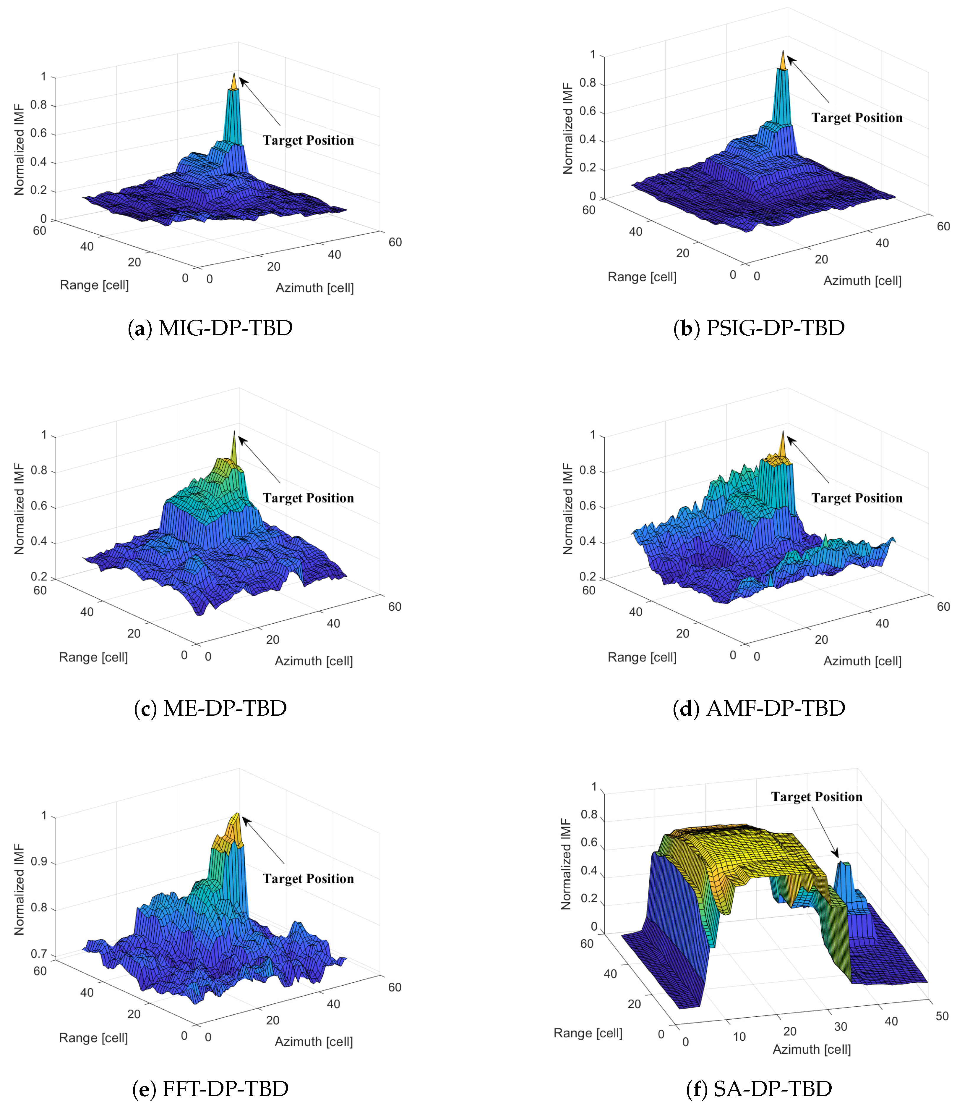 Entropy 27 00637 g009