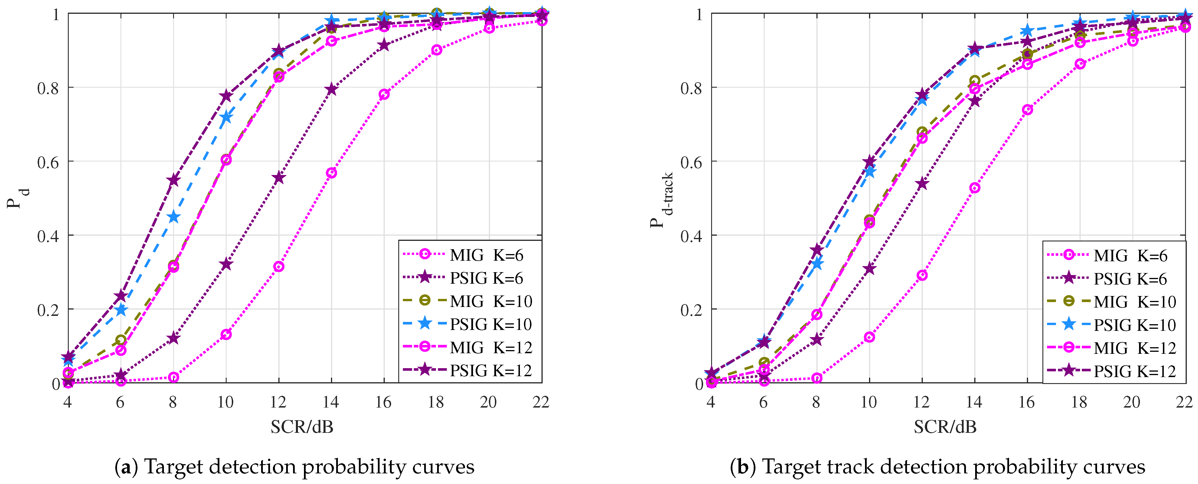 Entropy 27 00637 g013