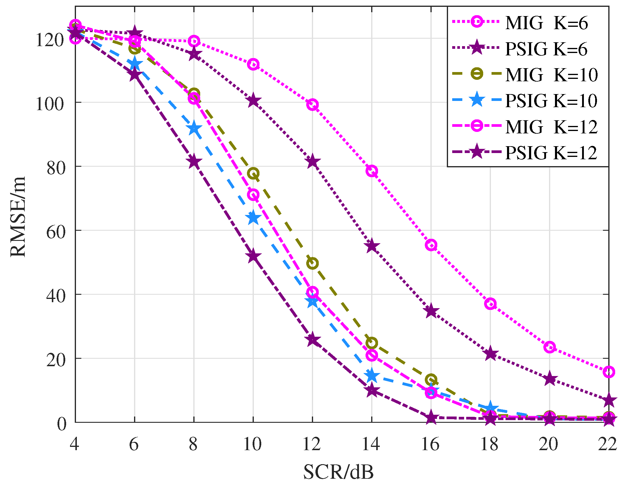 Entropy 27 00637 g014