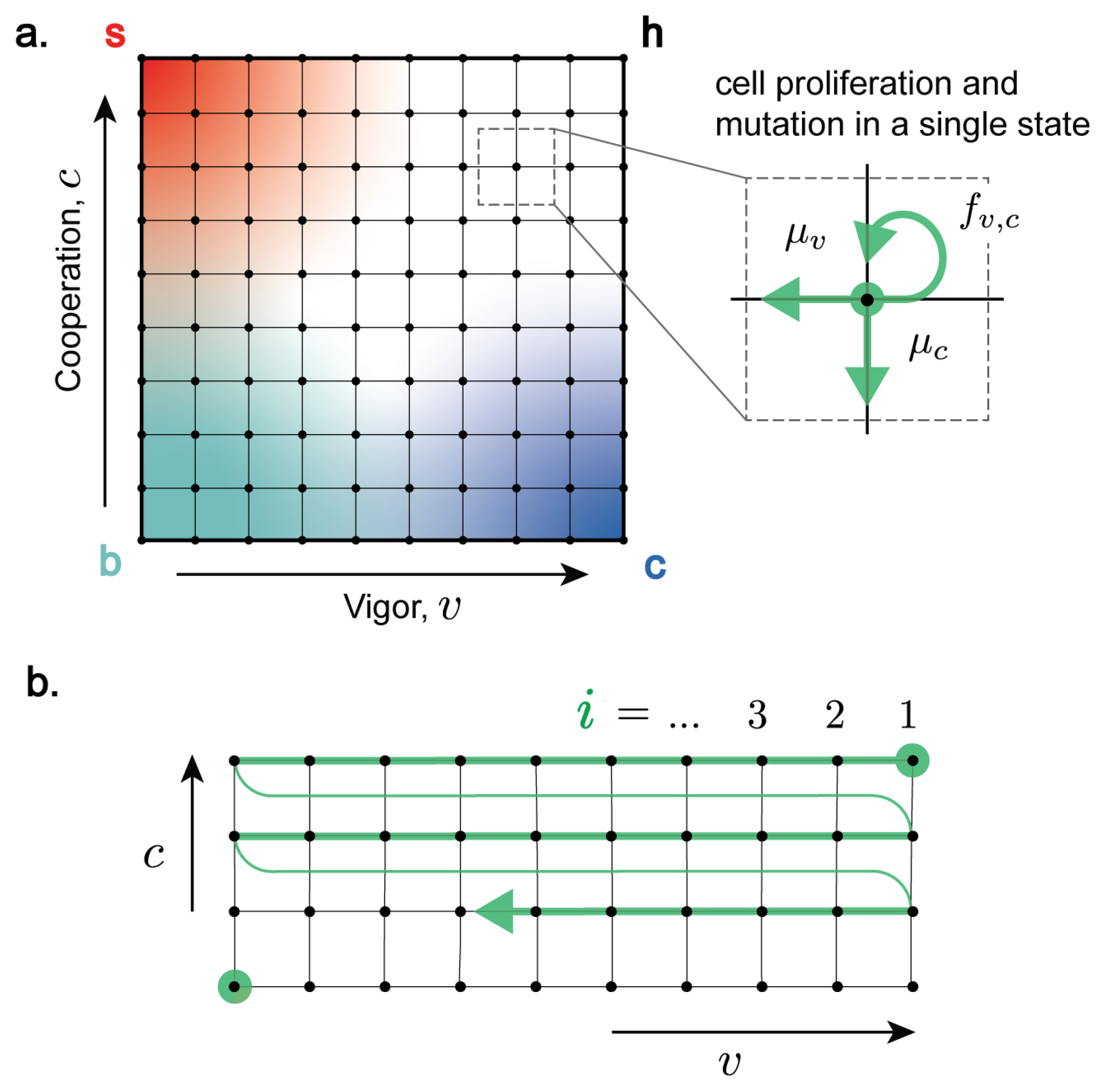 Entropy 27 00638 g001 Entropy 27 00638 g001