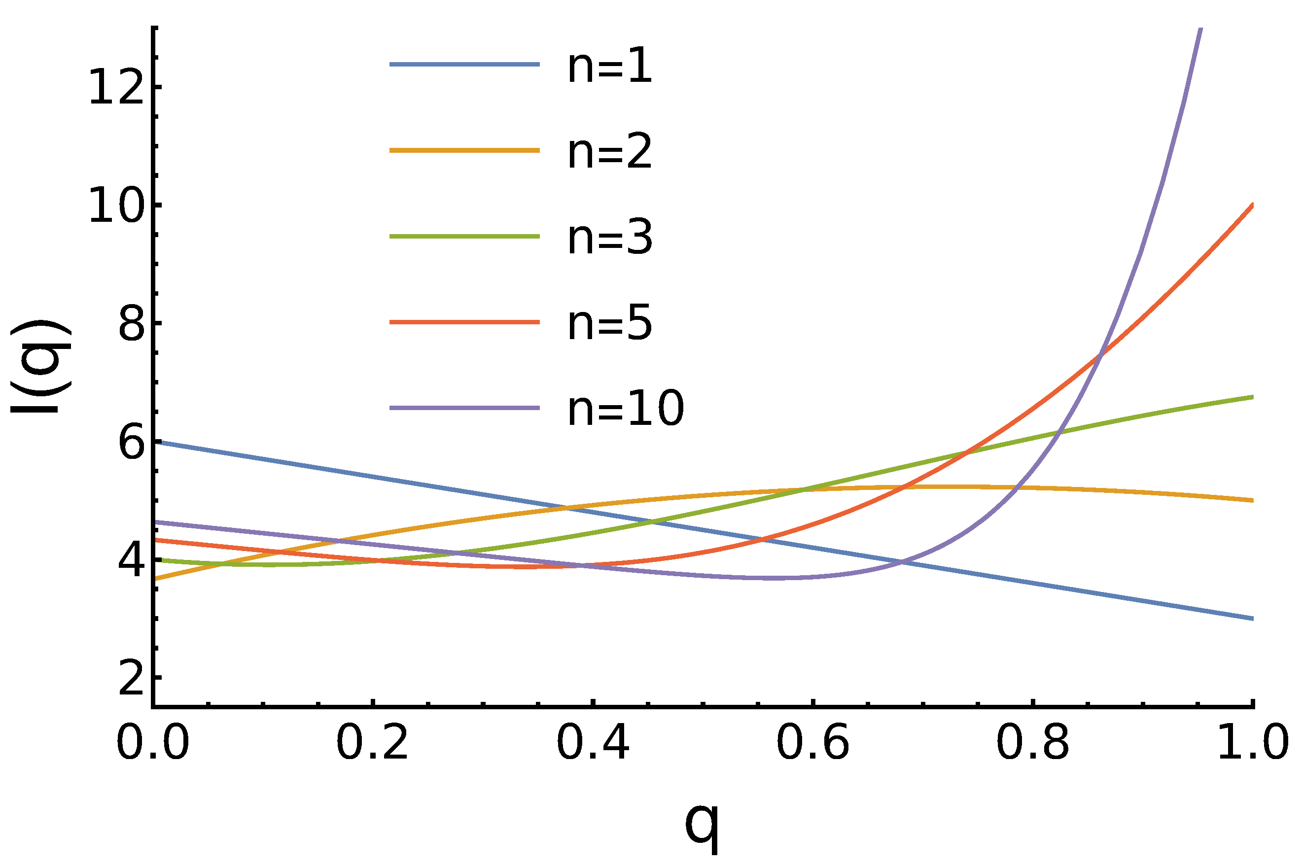 Entropy 27 00639 g001