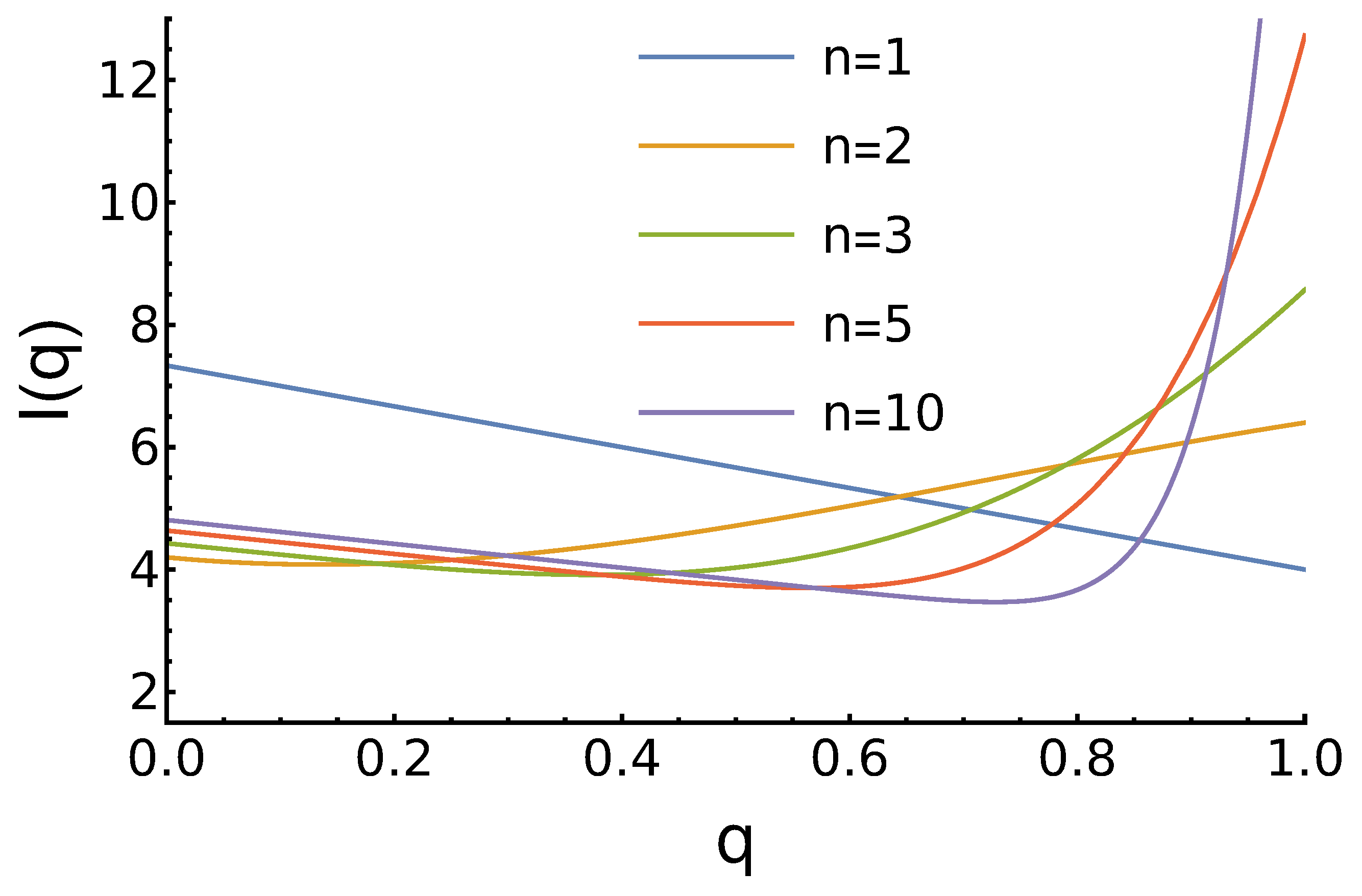 Entropy 27 00639 g002