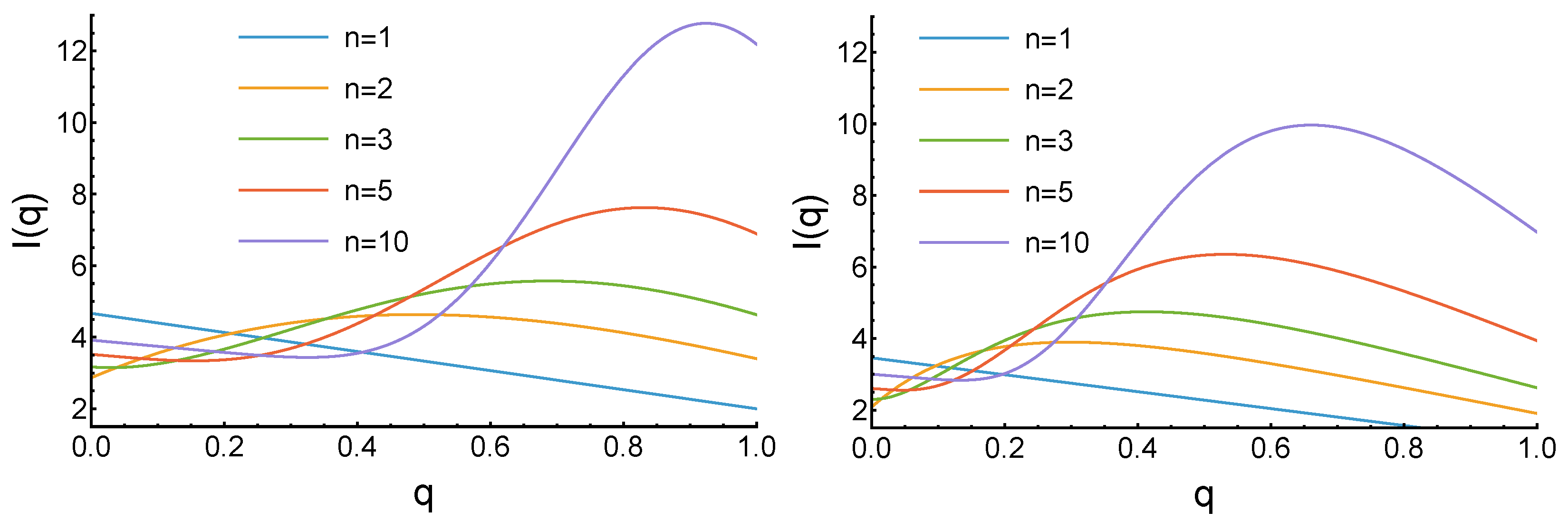 Entropy 27 00639 g003