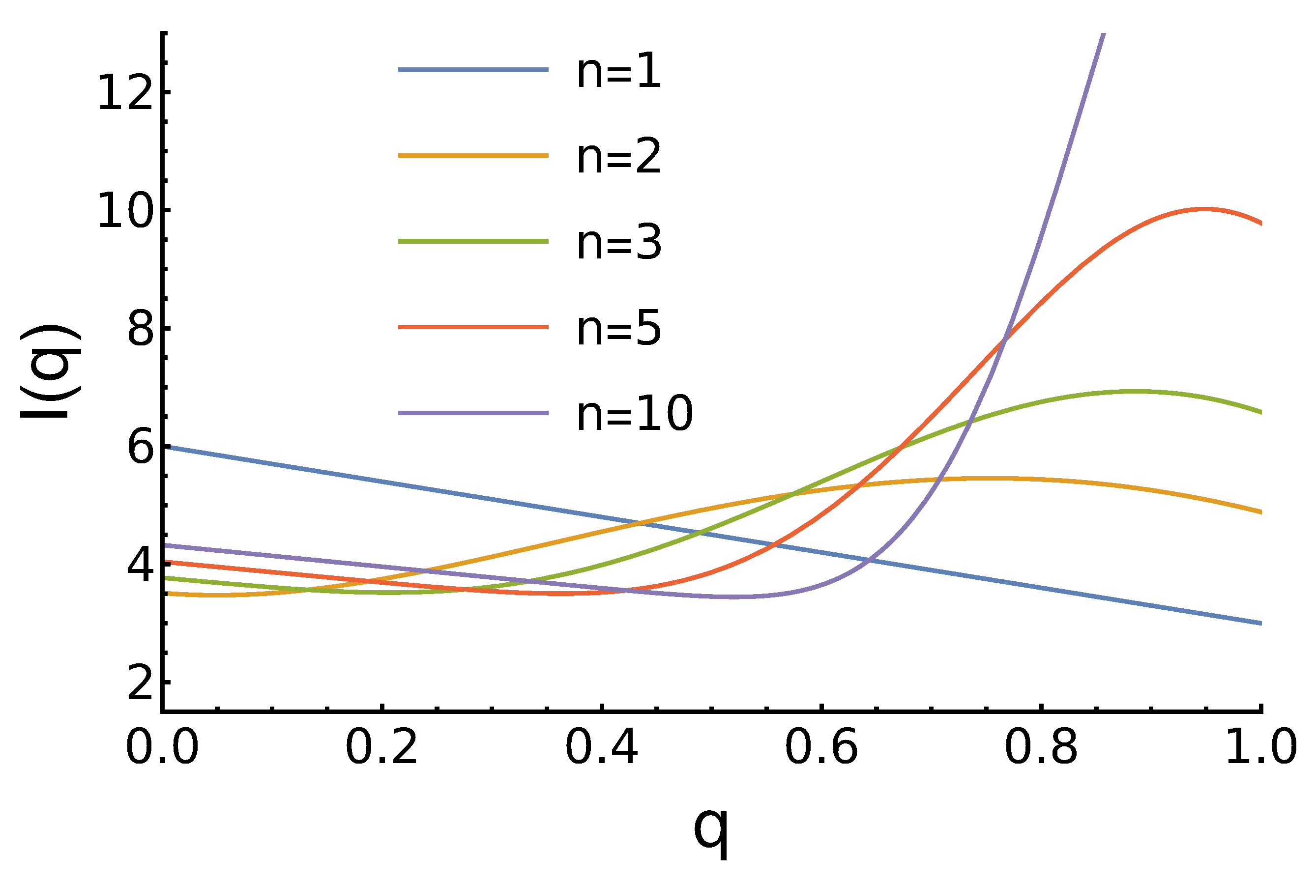 Entropy 27 00639 g004