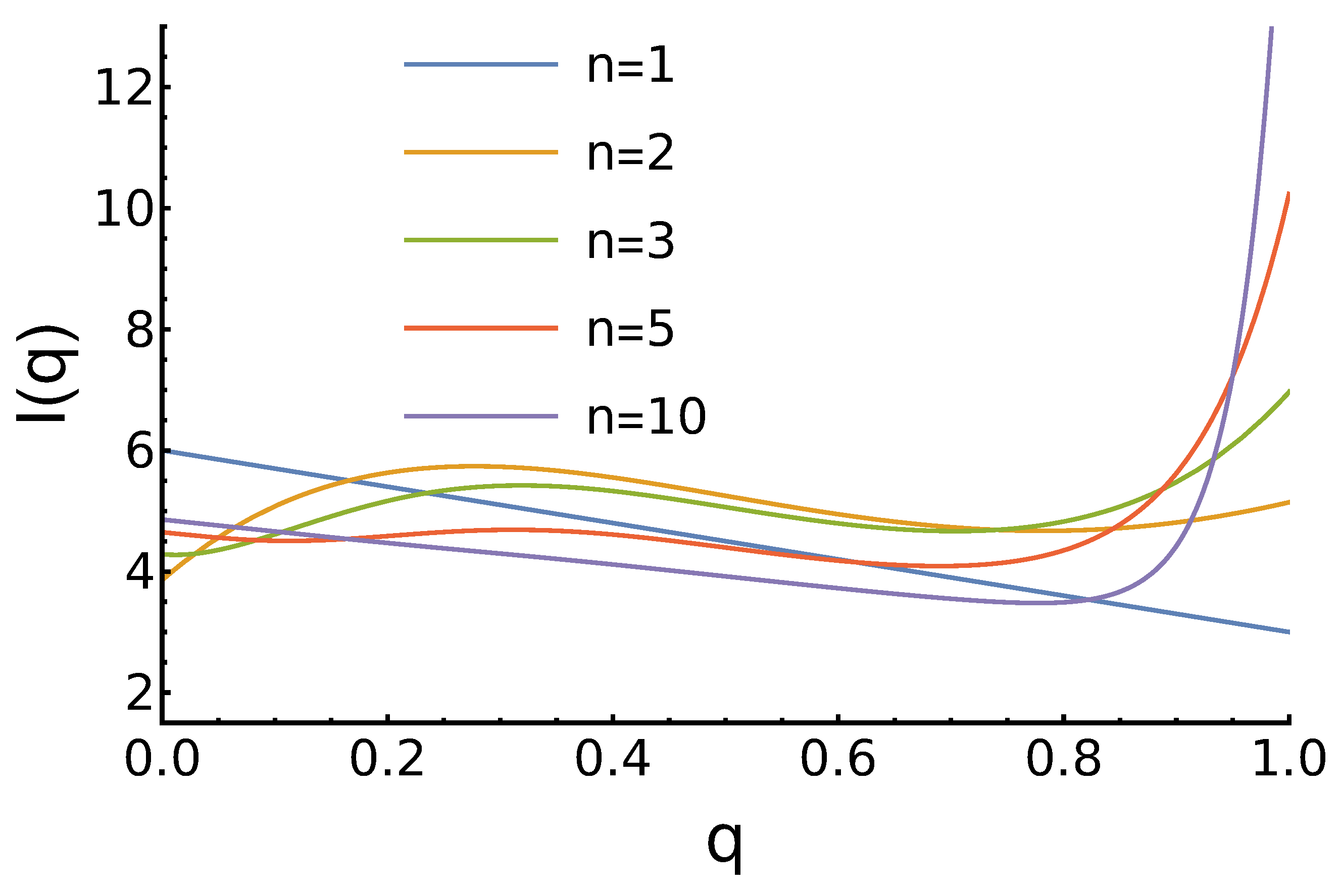 Entropy 27 00639 g005