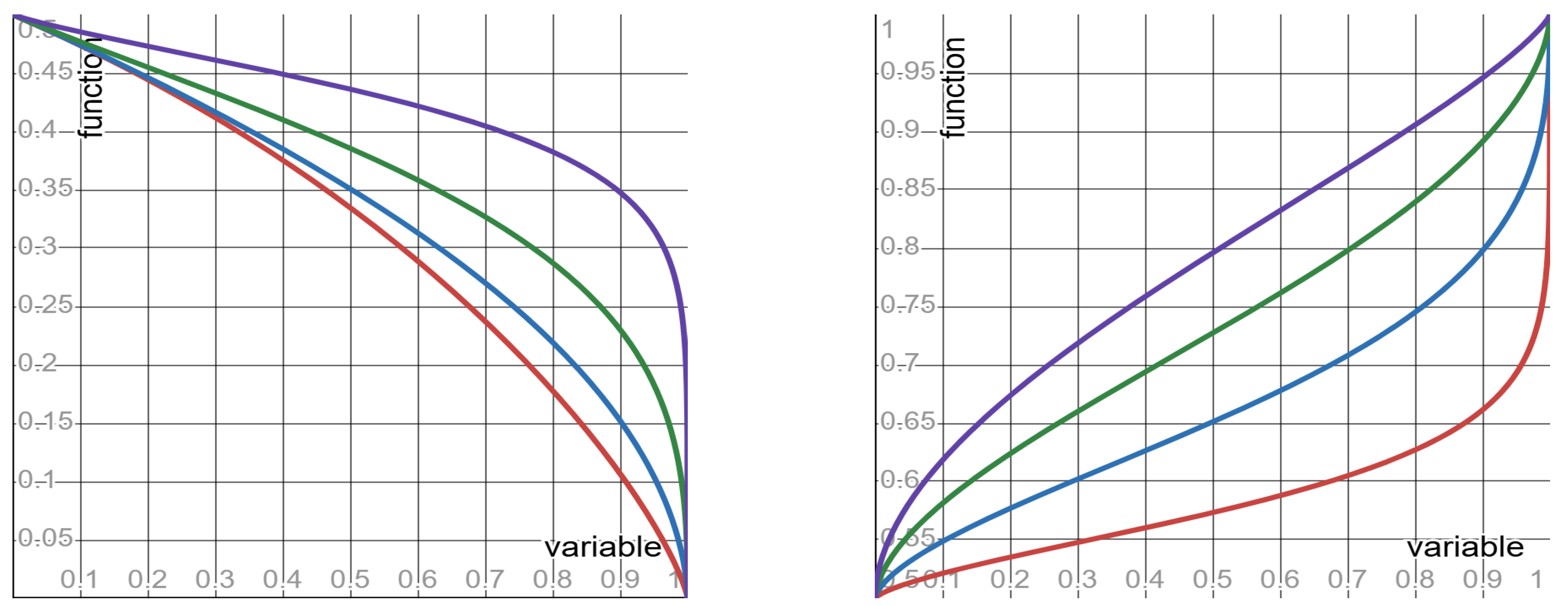 Entropy 27 00643 g003
