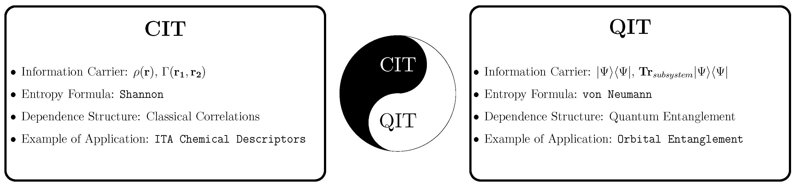 Entropy 27 00644 g001