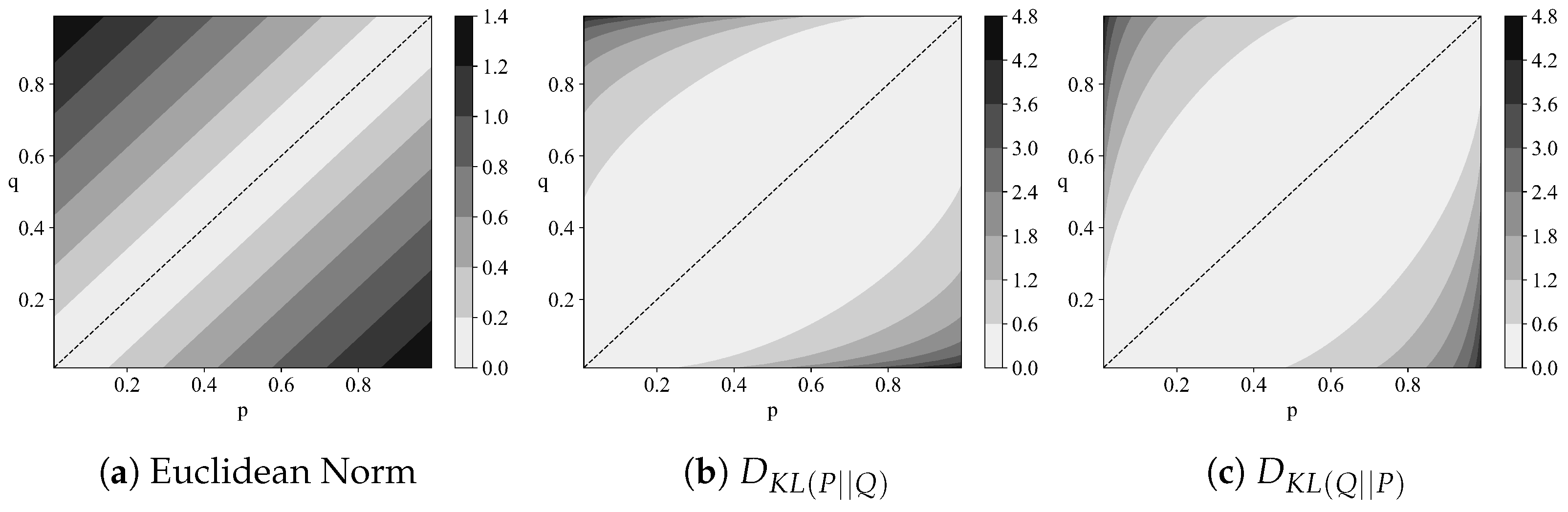 Entropy 27 00644 g002