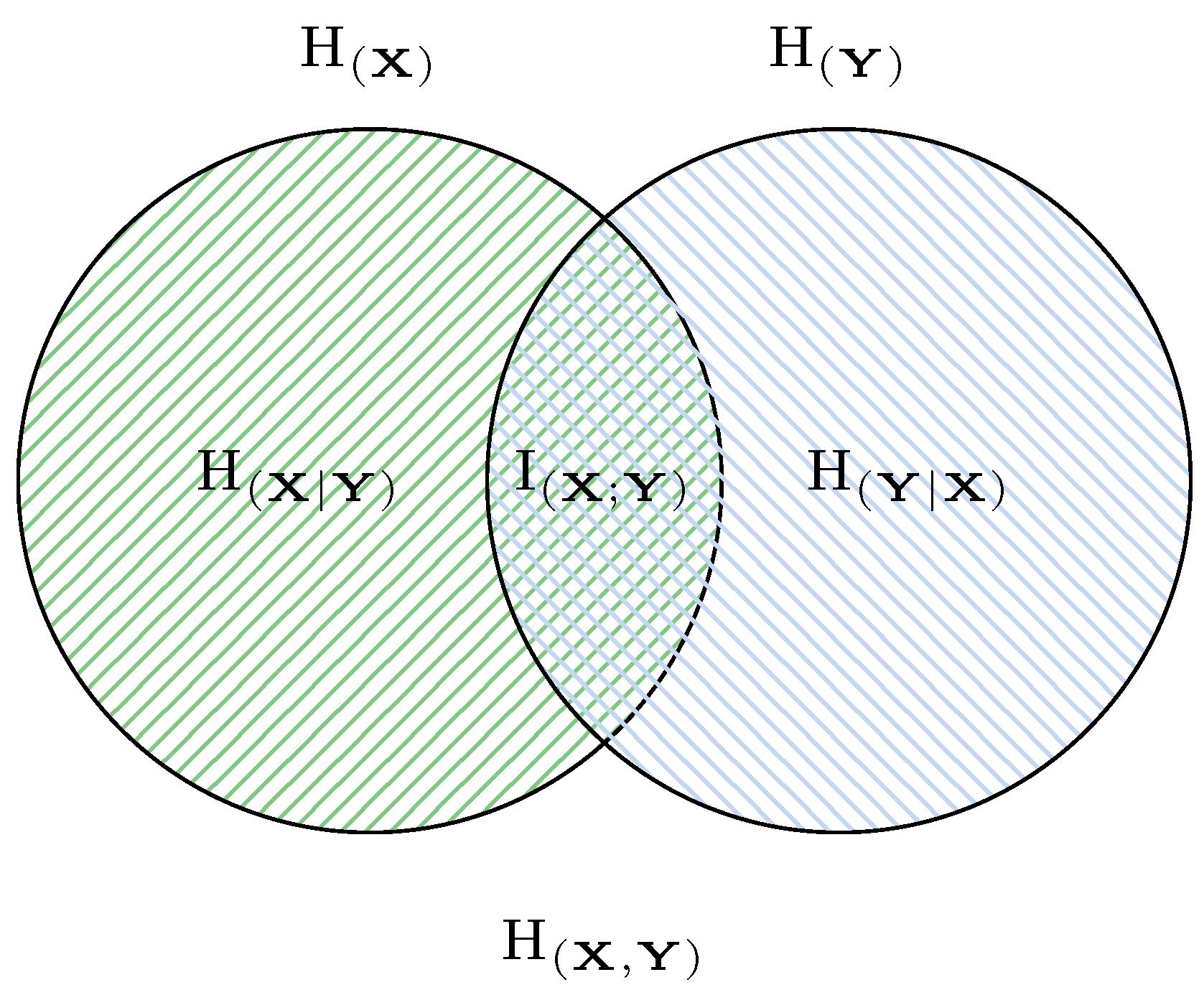 Entropy 27 00644 g003