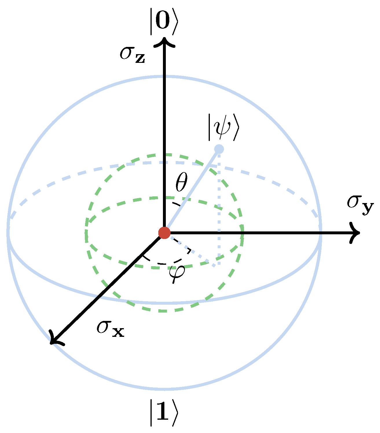 Entropy 27 00644 g004