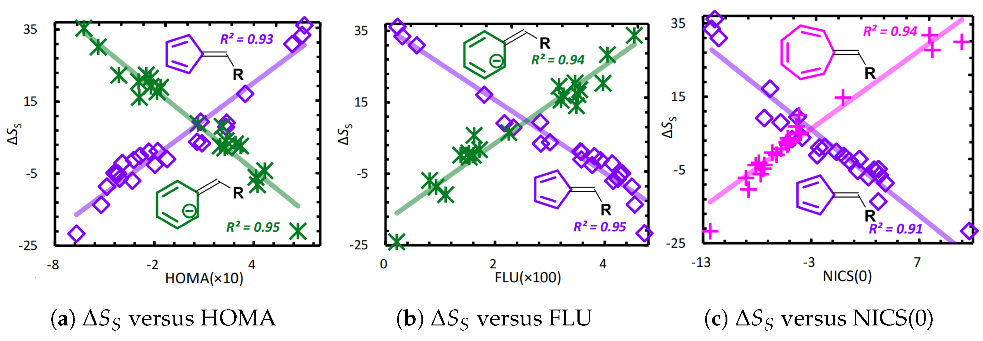 Entropy 27 00644 g005