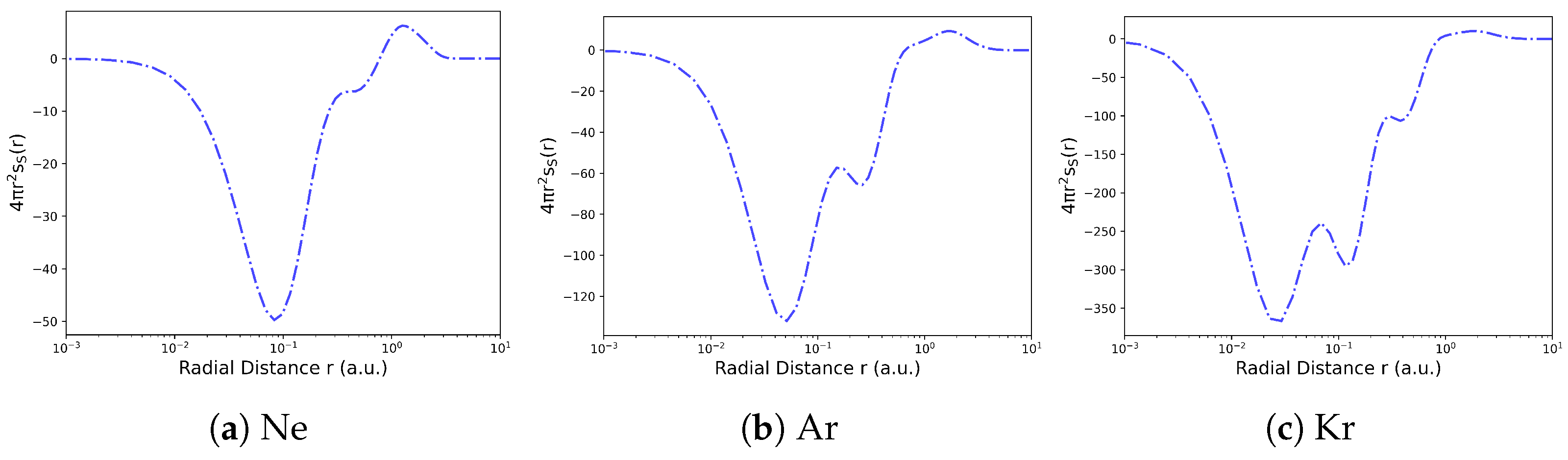 Entropy 27 00644 g006