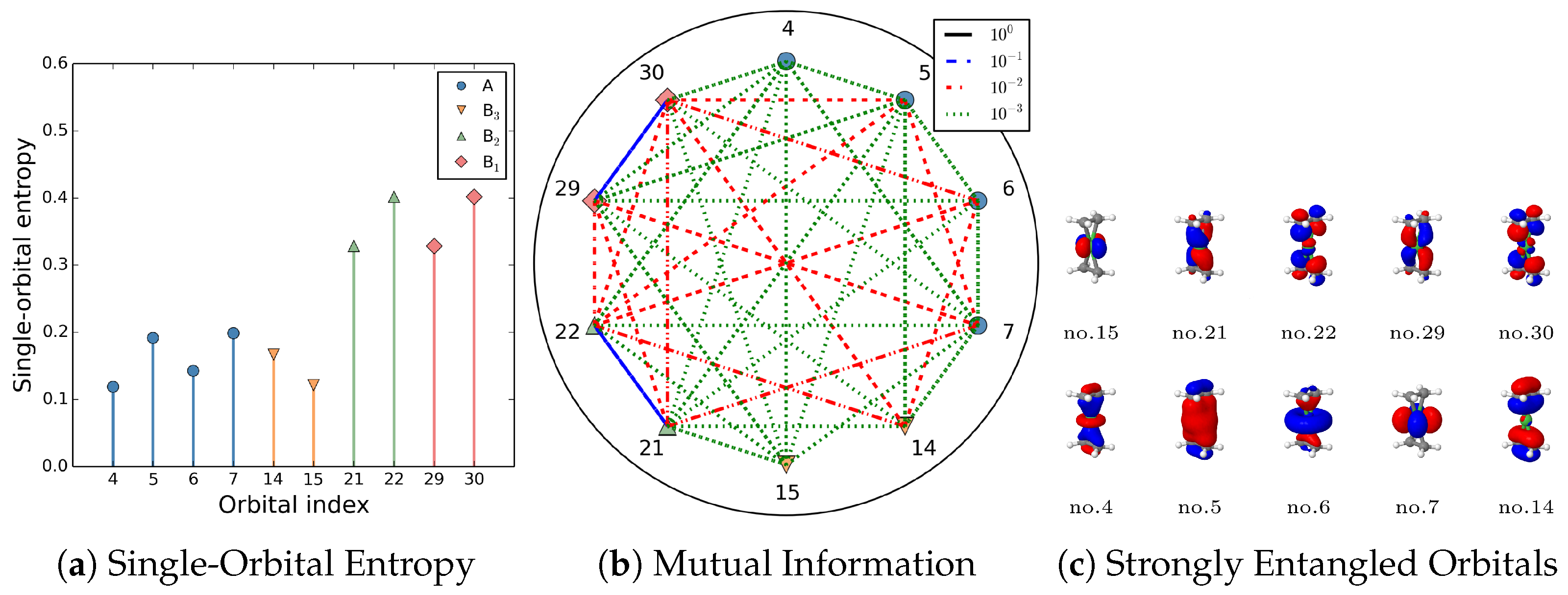 Entropy 27 00644 g010