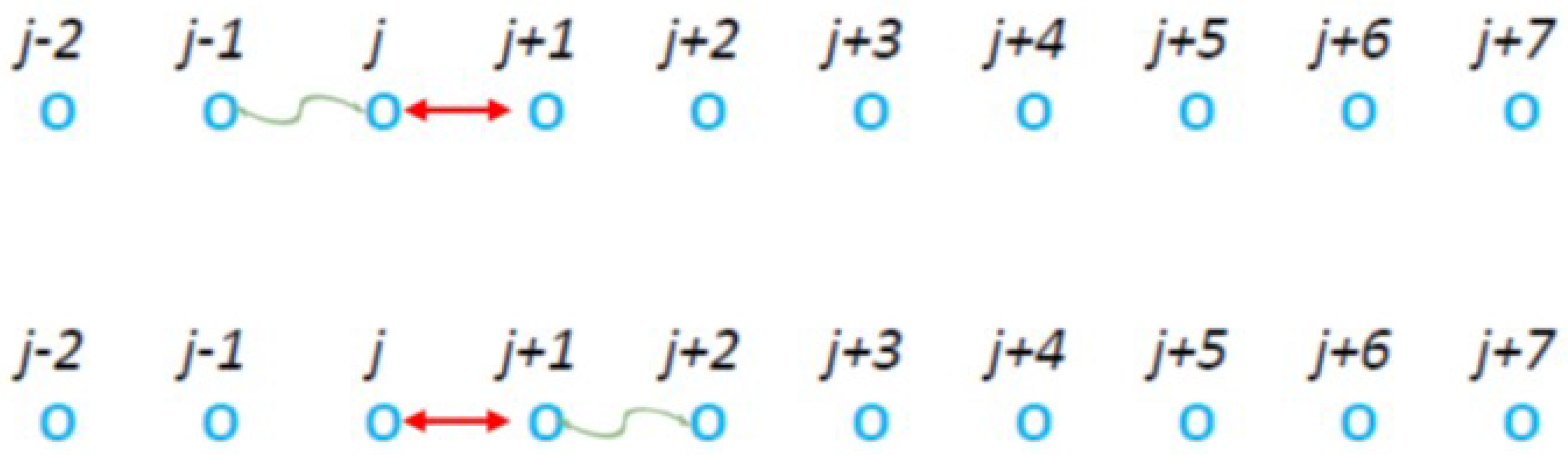 Entropy 27 00646 g003