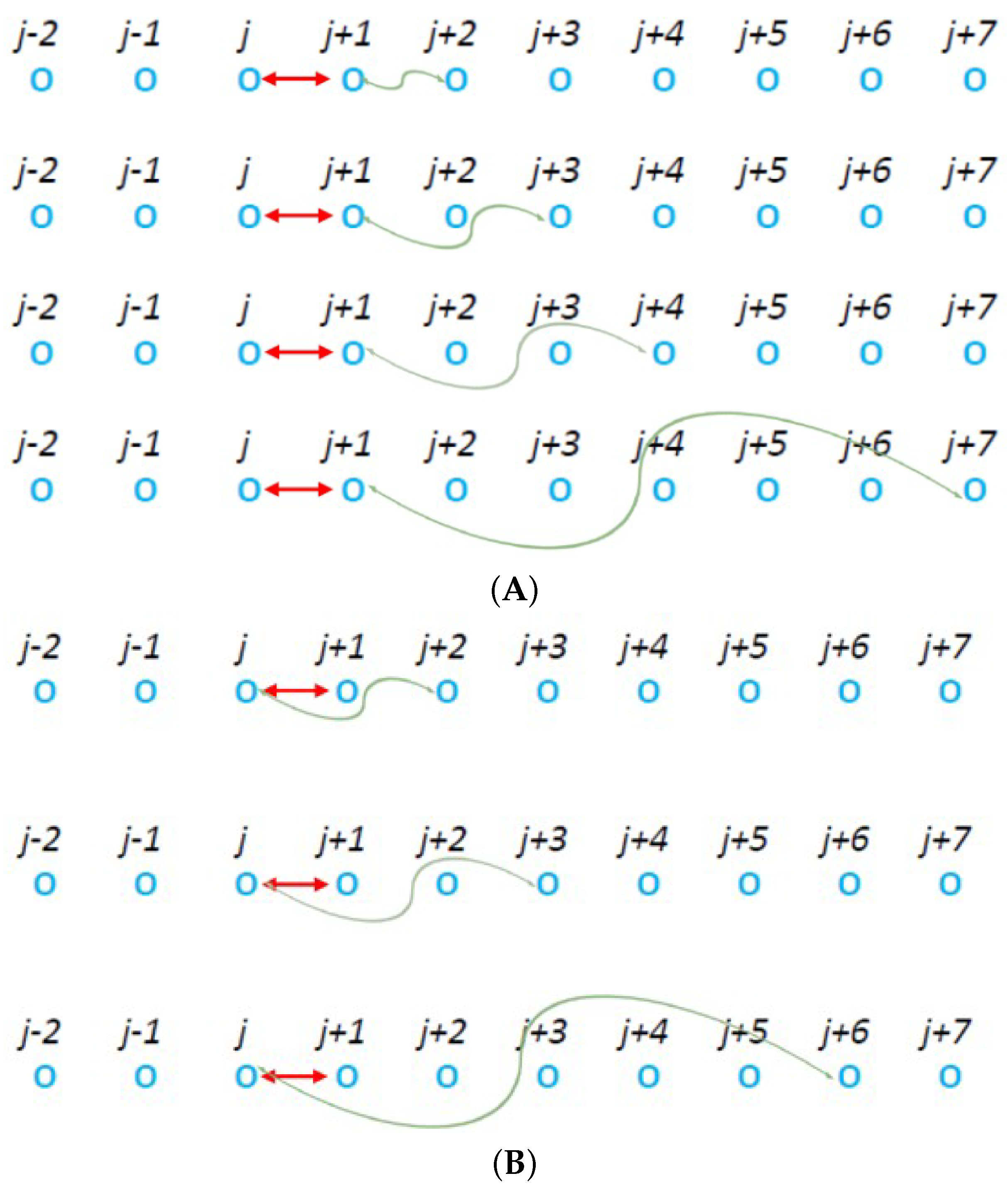 Entropy 27 00646 g005