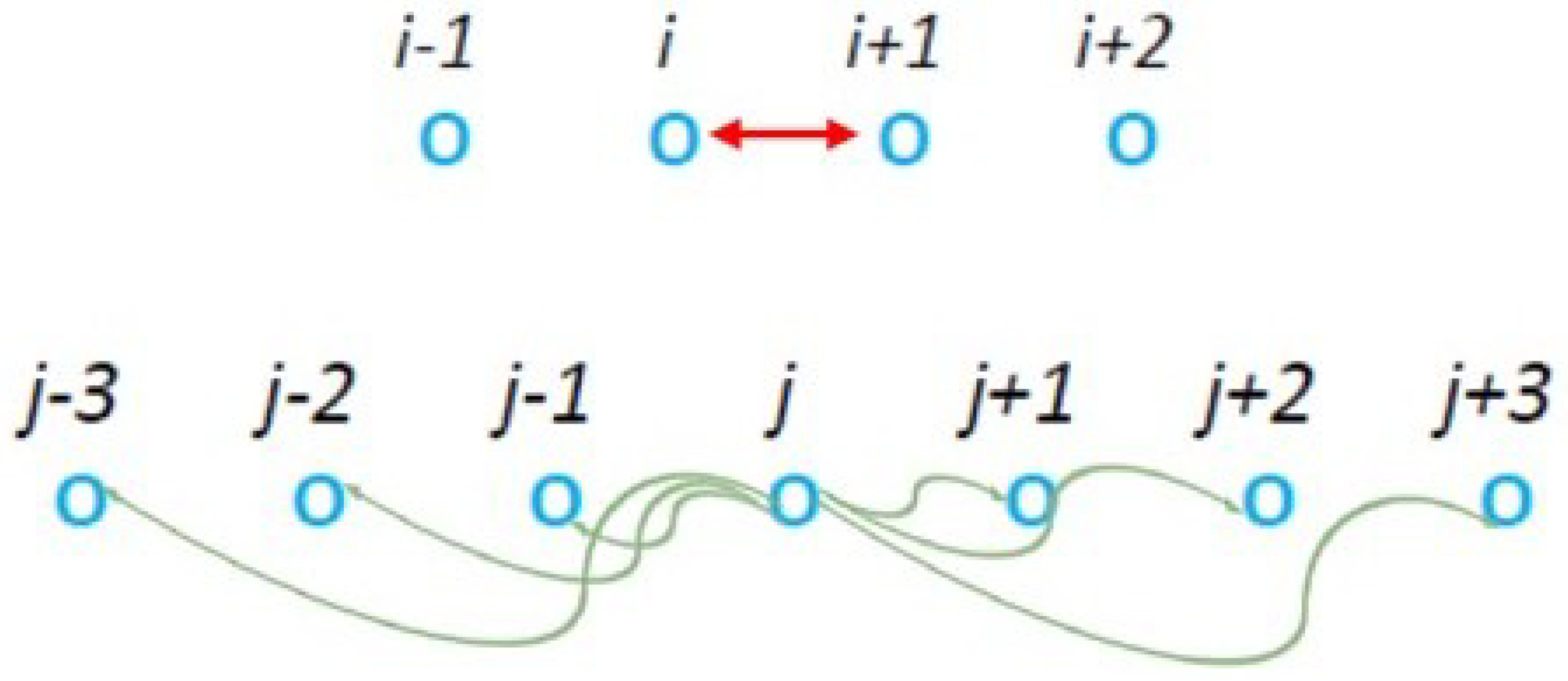Entropy 27 00646 g008