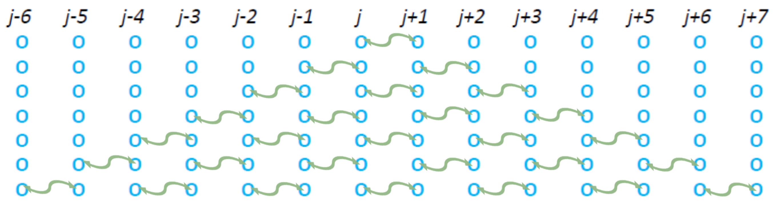 Entropy 27 00646 g010