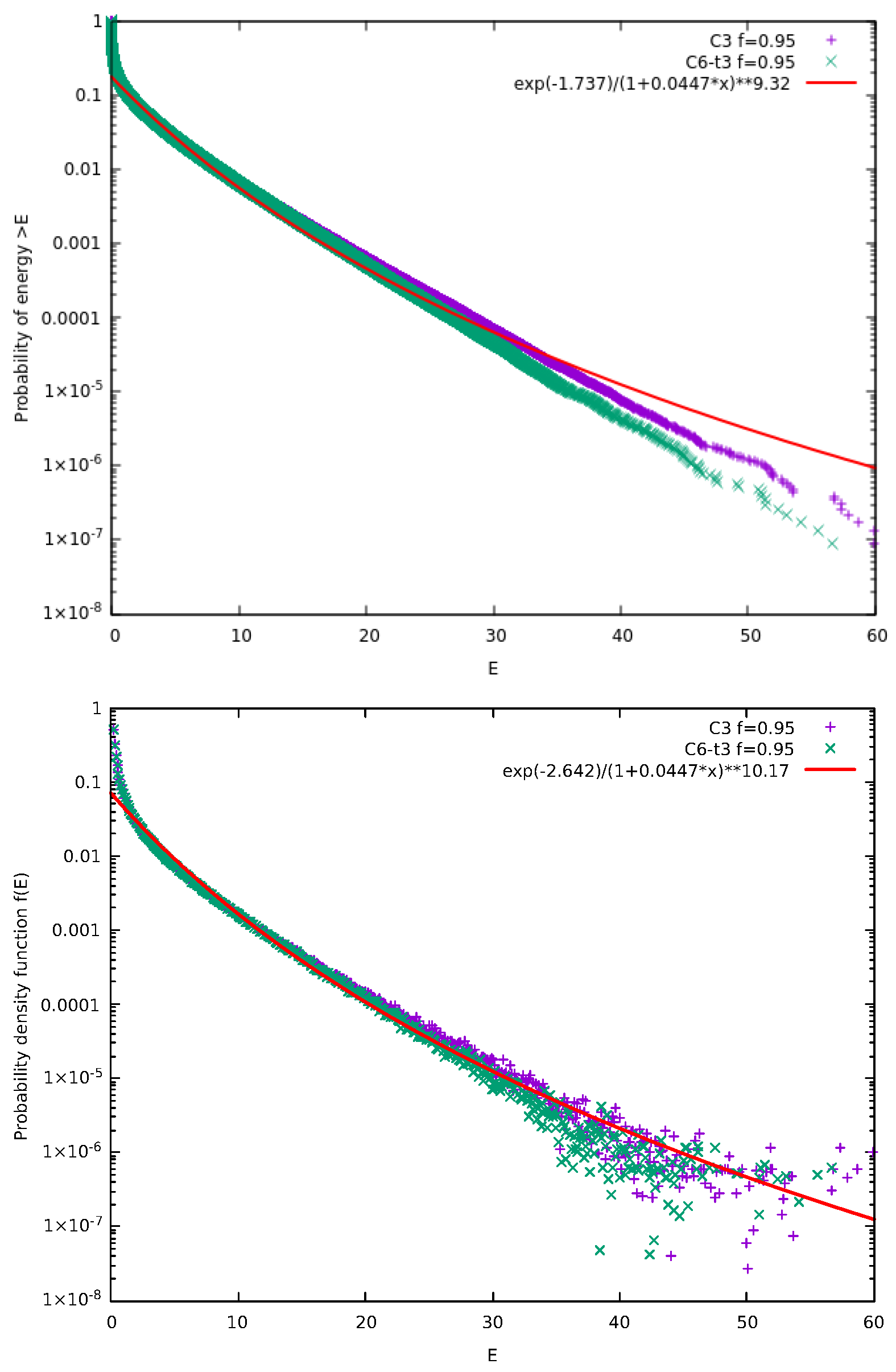 Entropy 27 00646 g013