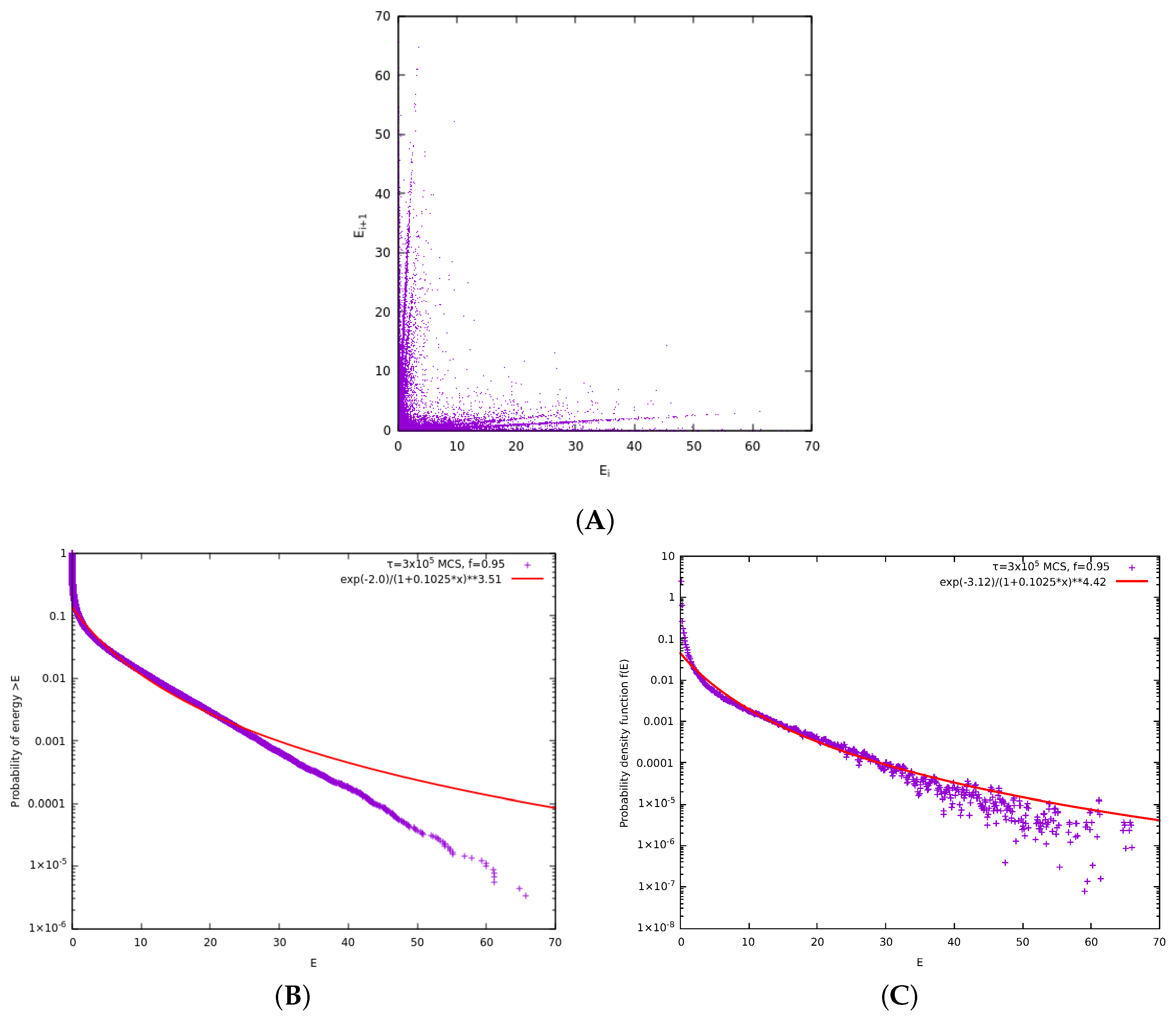 Entropy 27 00646 g016
