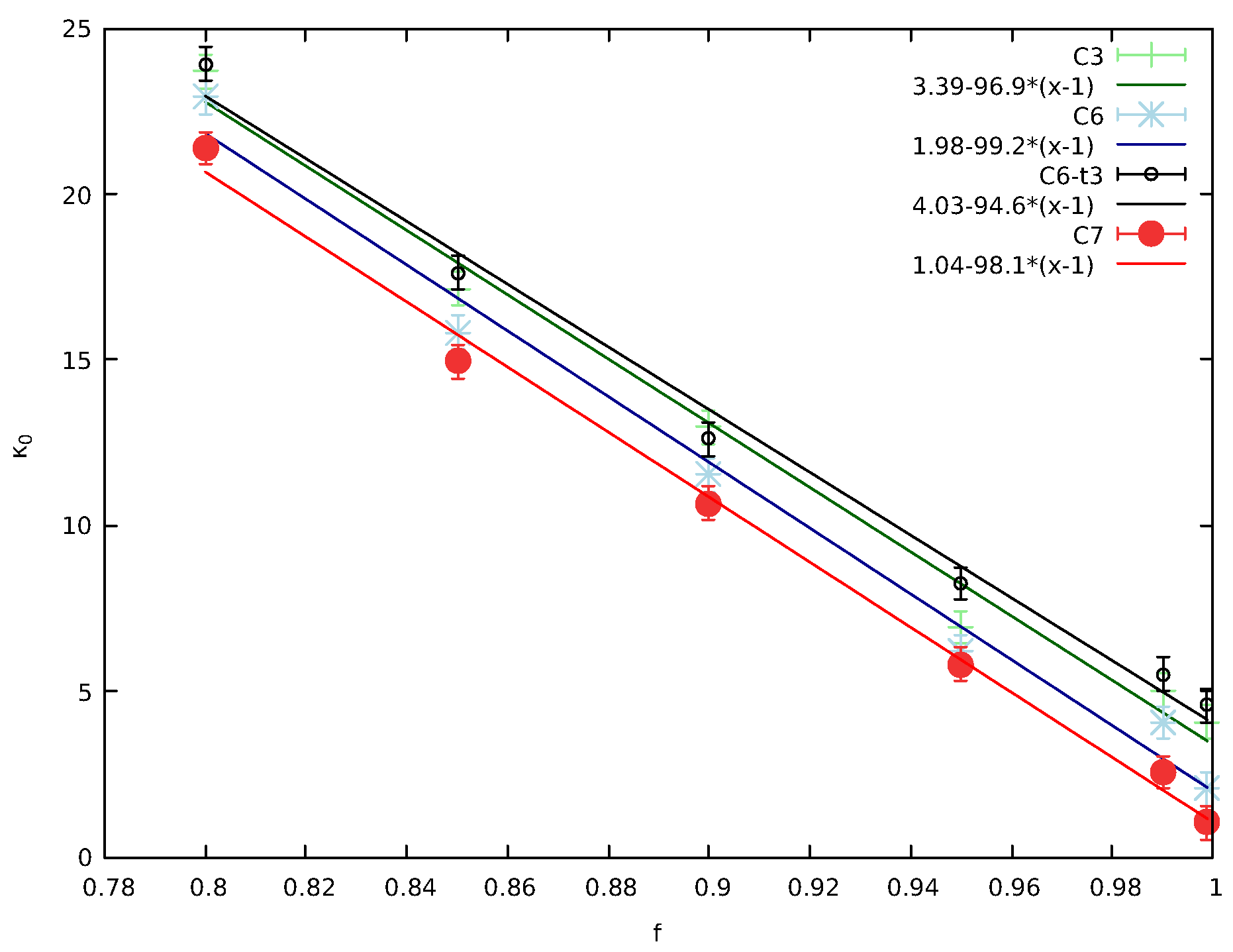 Entropy 27 00646 g017