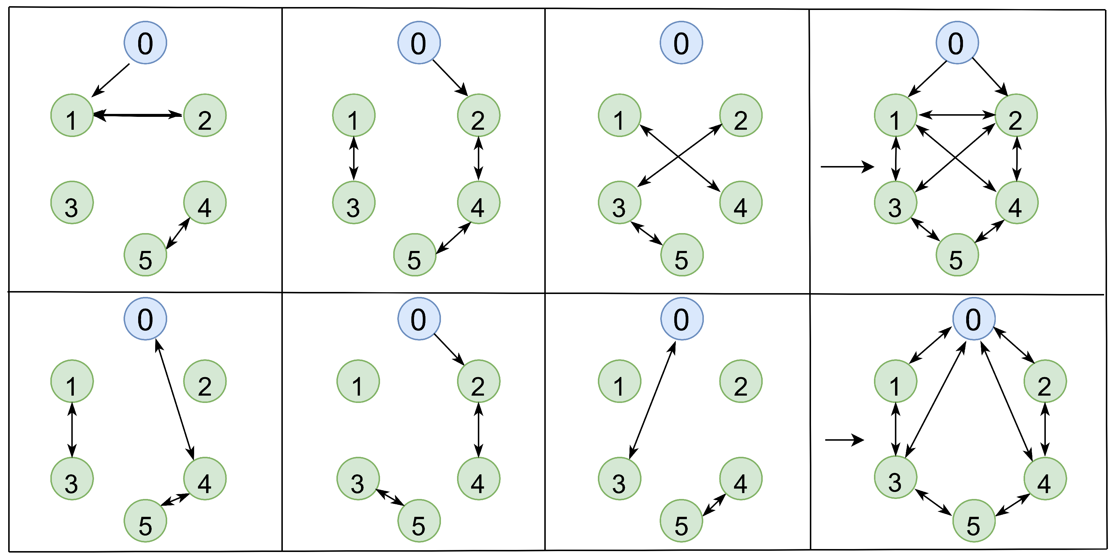 Entropy 27 00648 g001