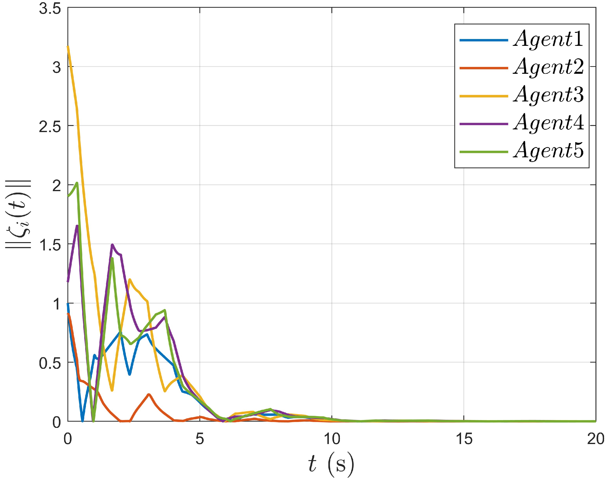 Entropy 27 00648 g007