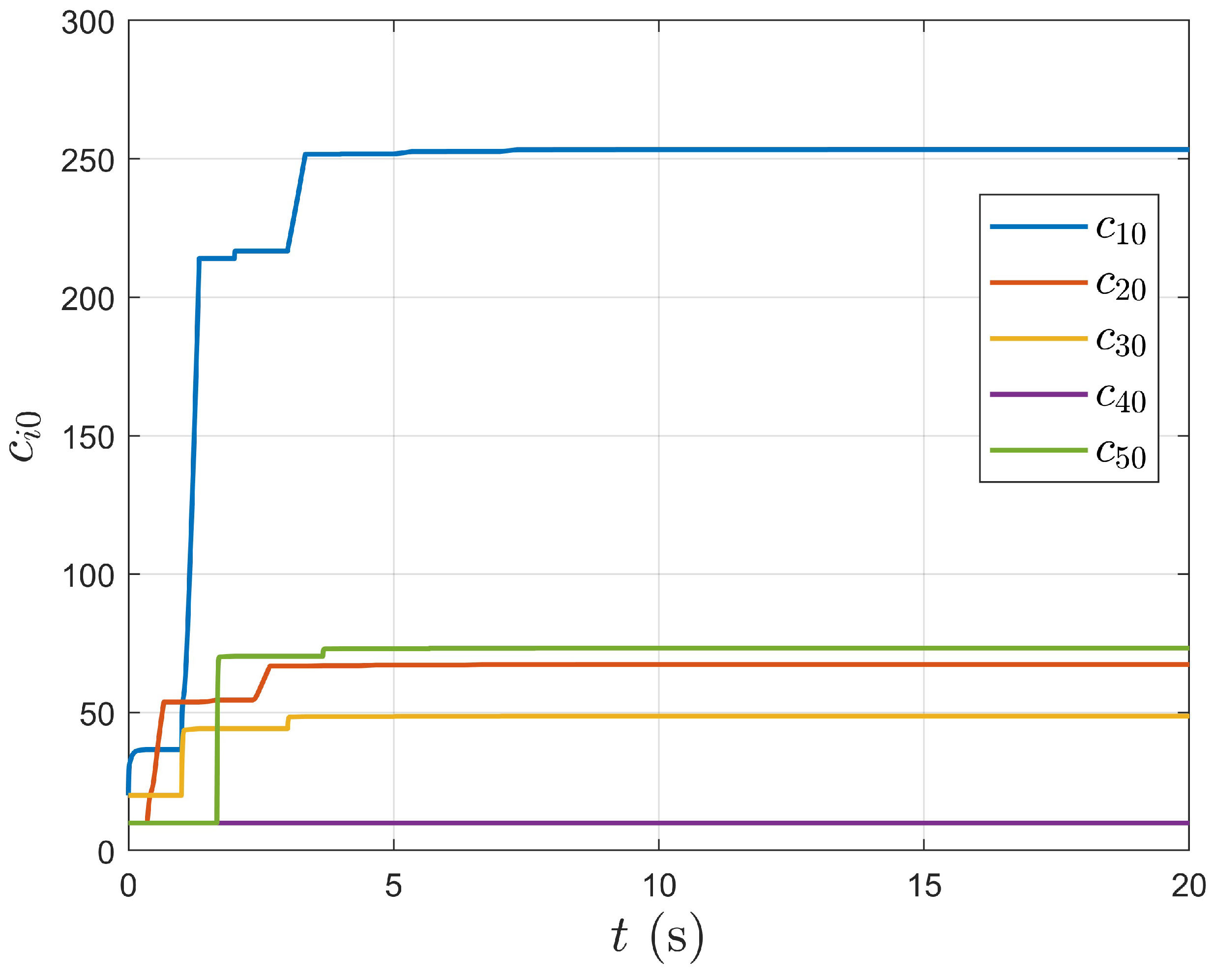 Entropy 27 00648 g008