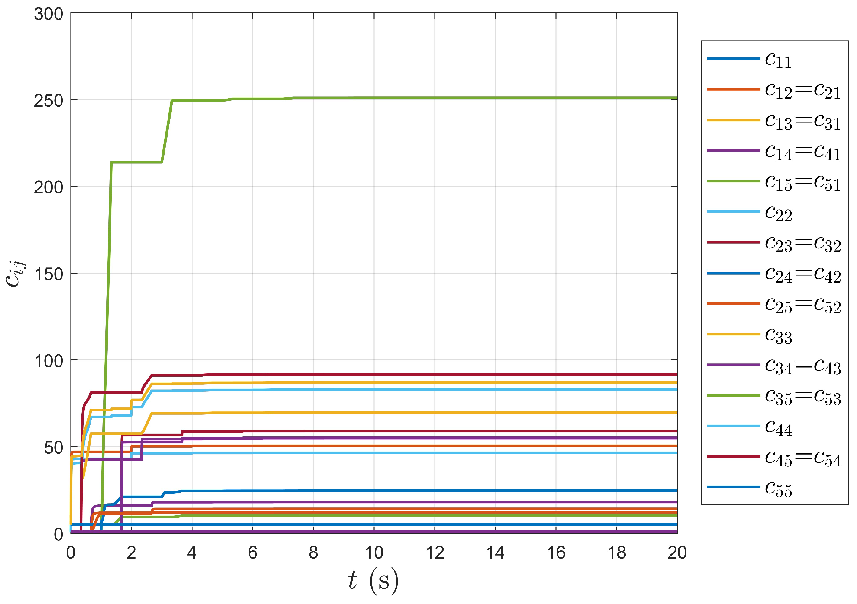 Entropy 27 00648 g009