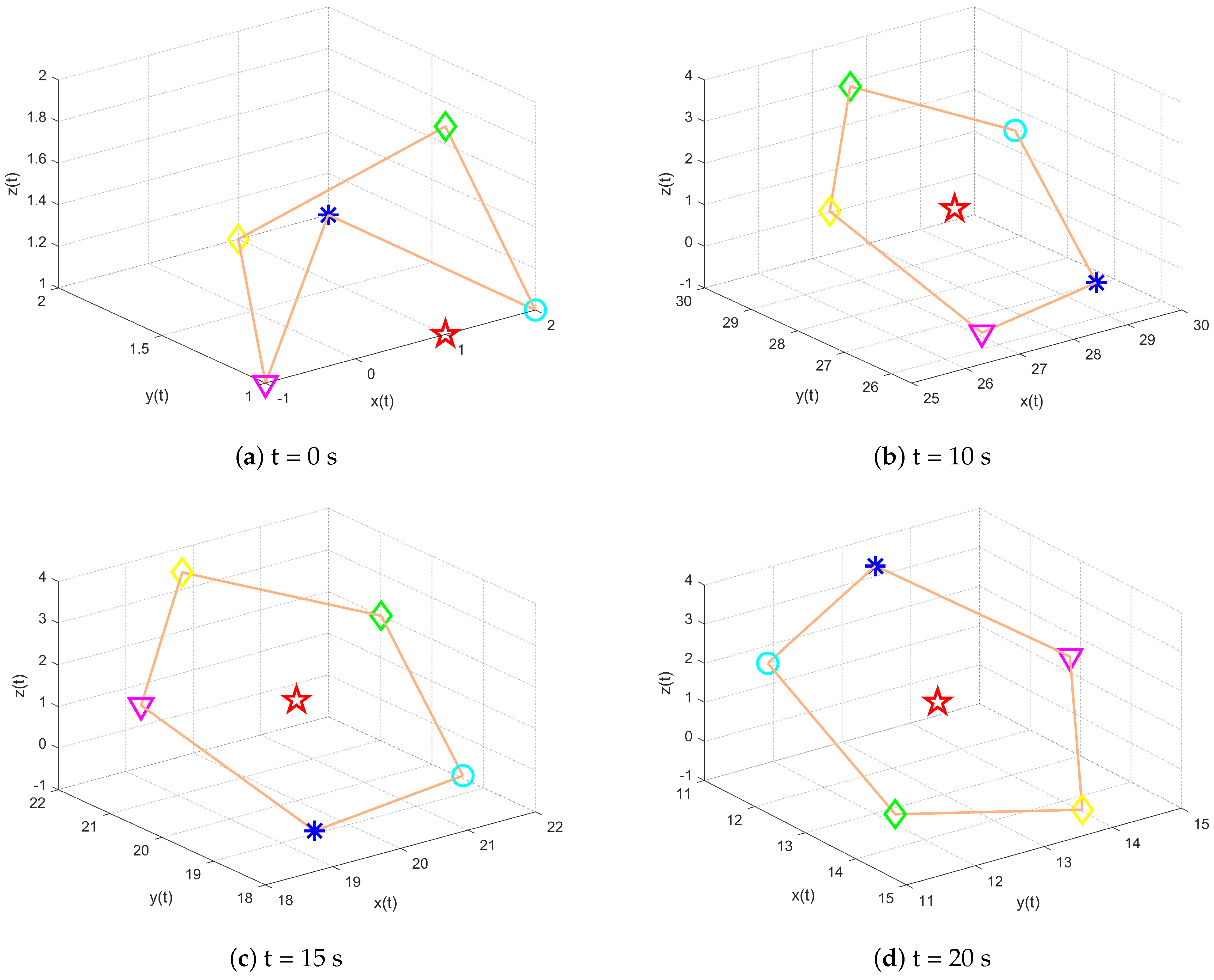 Entropy 27 00648 g011