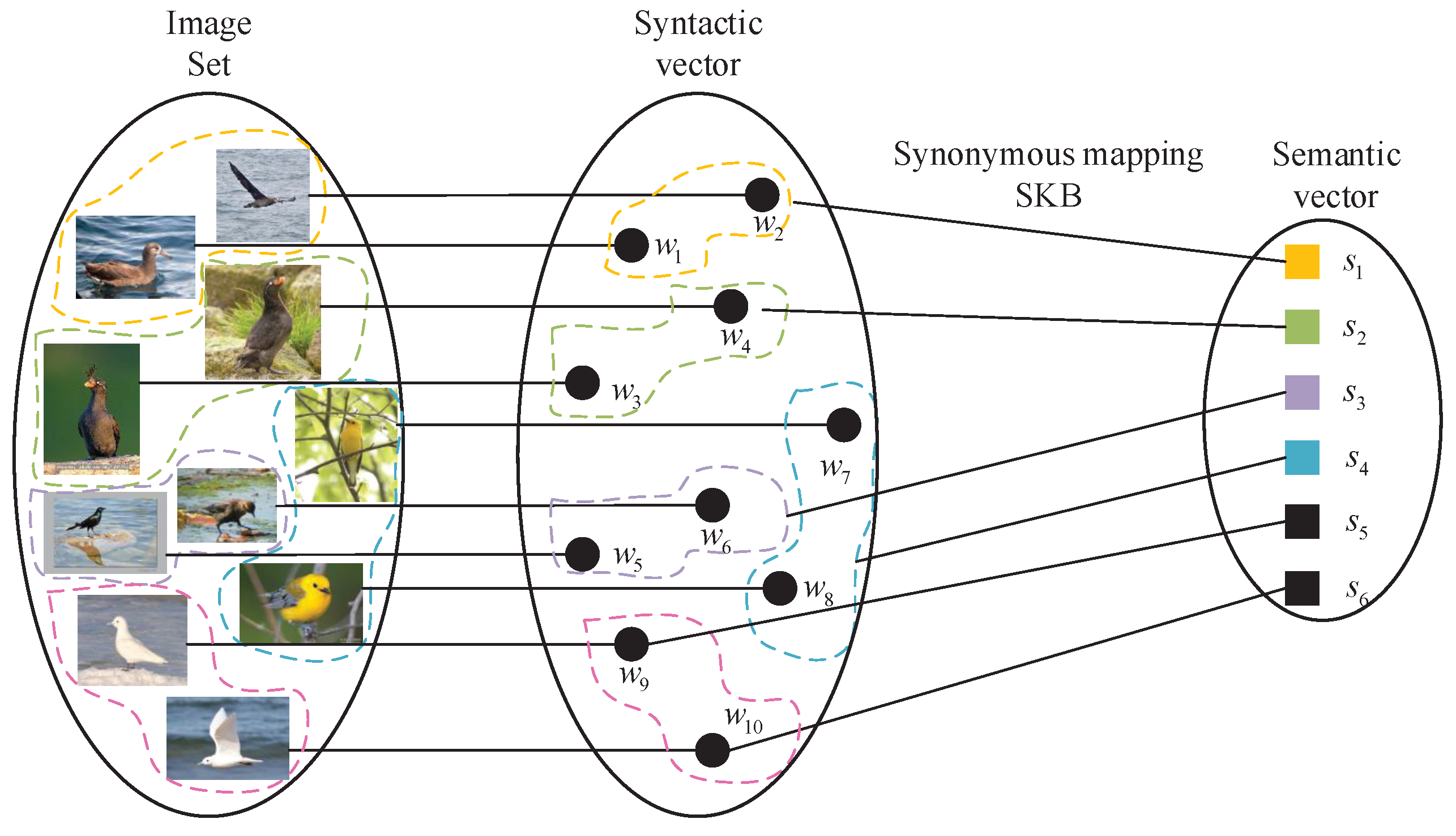 Entropy 27 00651 g002