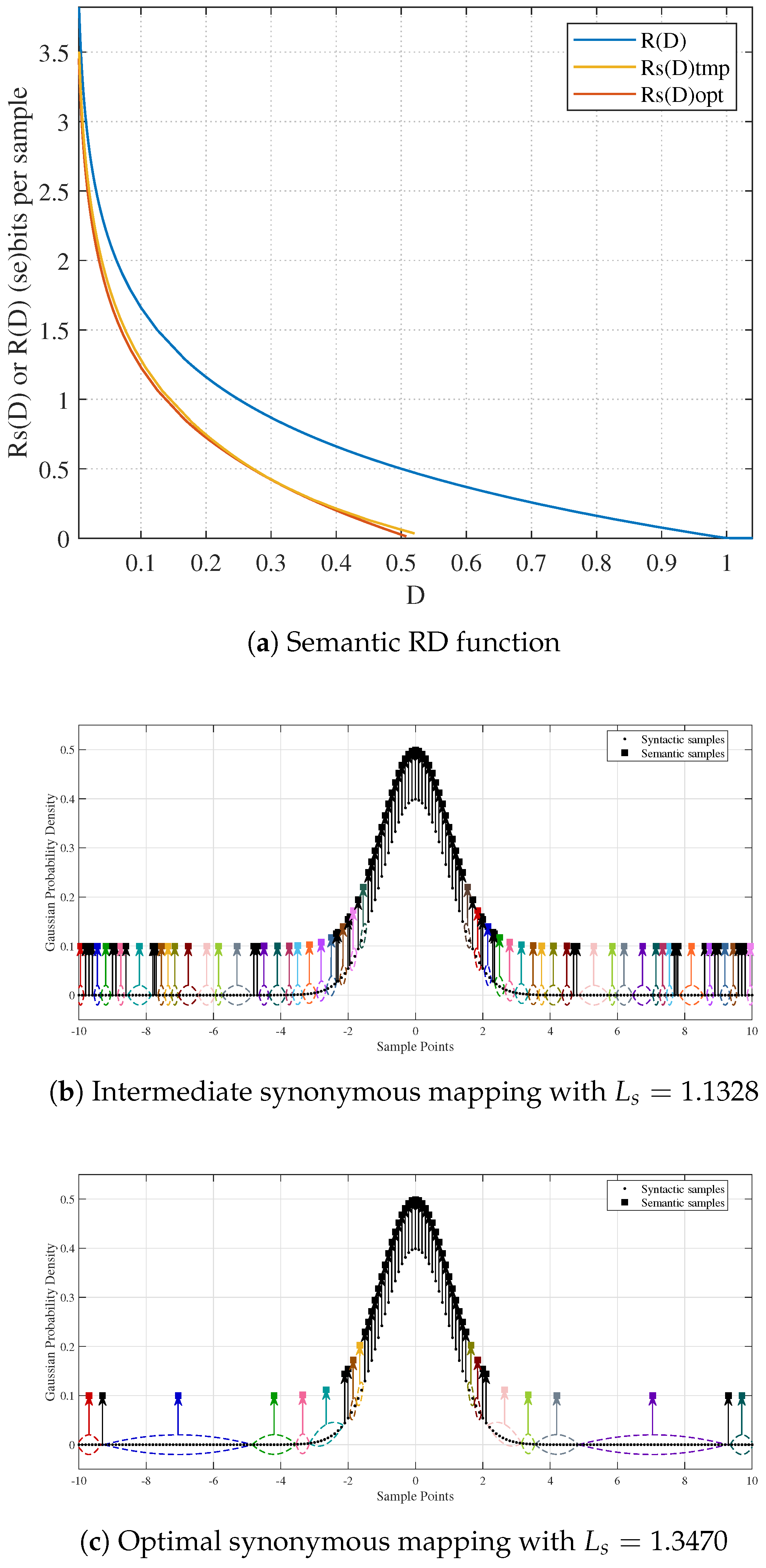 Entropy 27 00651 g004