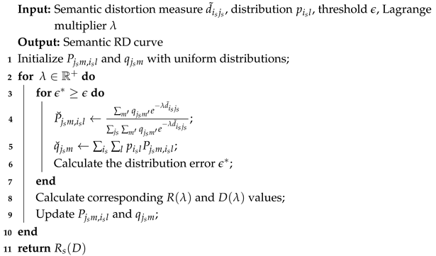 Entropy 27 00651 i001